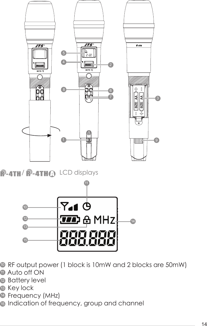 14RF output power (1 block is 10mW and 2 blocks are 50mW)Auto off ONBattery levelKey lockFrequency (MHz)Indication of frequency, group and channel/                      LCD displays142395678101011111212131314141515