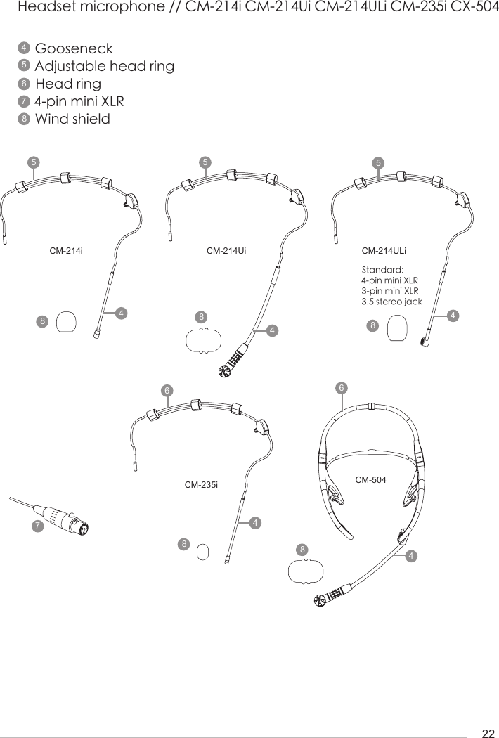 22Headset microphone // CM-214i CM-214Ui CM-214ULi CM-235i CX-504GooseneckAdjustable head ringHead ring4-pin mini XLRWind shieldCM-214iCM-235iCM-214Ui CM-214ULiStandard:4-pin mini XLR3-pin mini XLR3.5 stereo jackCM-504444444555 566677888888