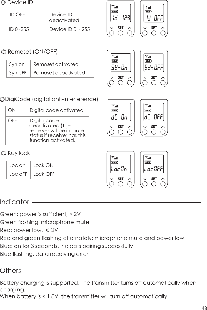 48◎DigiCode (digital anti-interference)OthersIndicatorBattery charging is supported. The transmitter turns off automatically when charging.When battery is < 1.8V, the transmitter will turn off automatically.Green: power is suf󺖞cient, > 2VGreen 󺖟ashing: microphone muteRed: power low, &le; 2VRed and green 󺖟ashing alternately: microphone mute and power lowBlue: on for 3 seconds, indicats pairing successfullyBlue 󺖟ashing: data receiving error◎ Remoset (ON/OFF)◎ Key lockSyn on Remoset activatedSyn oFF Remoset deactivatedLoc on Lock ON Loc oFF Lock OFF ◎ Device ID ID OFF Device ID deactivatedID 0~255 Device ID 0 ~ 255ON Digital code activatedOFF Digital code deactivated (The receiver will be in mute status if receiver has this function activated.)