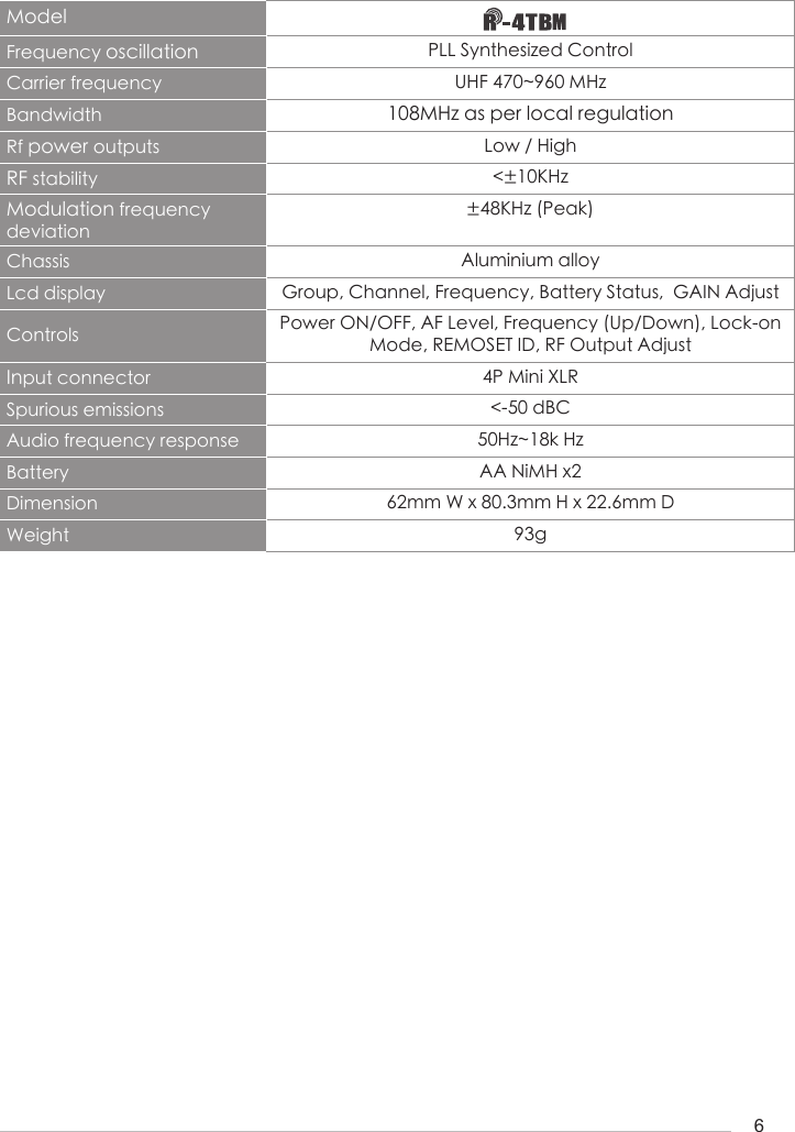 6ModelFrequency oscillation PLL Synthesized ControlCarrier frequency  UHF 470~960 MHzBandwidth 108MHz as per local regulationRf power outputs Low / HighRF stability <&plusmn;10KHzModulation frequency deviation&plusmn;48KHz (Peak)Chassis Aluminium alloyLcd display Group, Channel, Frequency, Battery Status,  GAIN AdjustControls Power ON/OFF, AF Level, Frequency (Up/Down), Lock-on Mode, REMOSET ID, RF Output AdjustInput connector 4P Mini XLRSpurious emissions <-50 dBCAudio frequency response 50Hz~18k HzBattery AA NiMH x2Dimension 62mm W x 80.3mm H x 22.6mm DWeight 93g