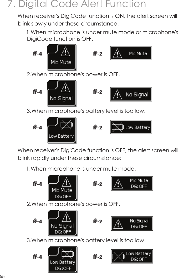 557. Digital Code Alert Function When receiver's DigiCode function is OFF, the alert screen will blink rapidly under these circumstance:When receiver's DigiCode function is ON, the alert screen will blink slowly under these circumstance:2.When microphone's power is OFF.3.When microphone's battery level is too low.1.When microphone is under mute mode or microphone's DigiCode function is OFF.2.When microphone's power is OFF.3.When microphone's battery level is too low.1.When microphone is under mute mode.