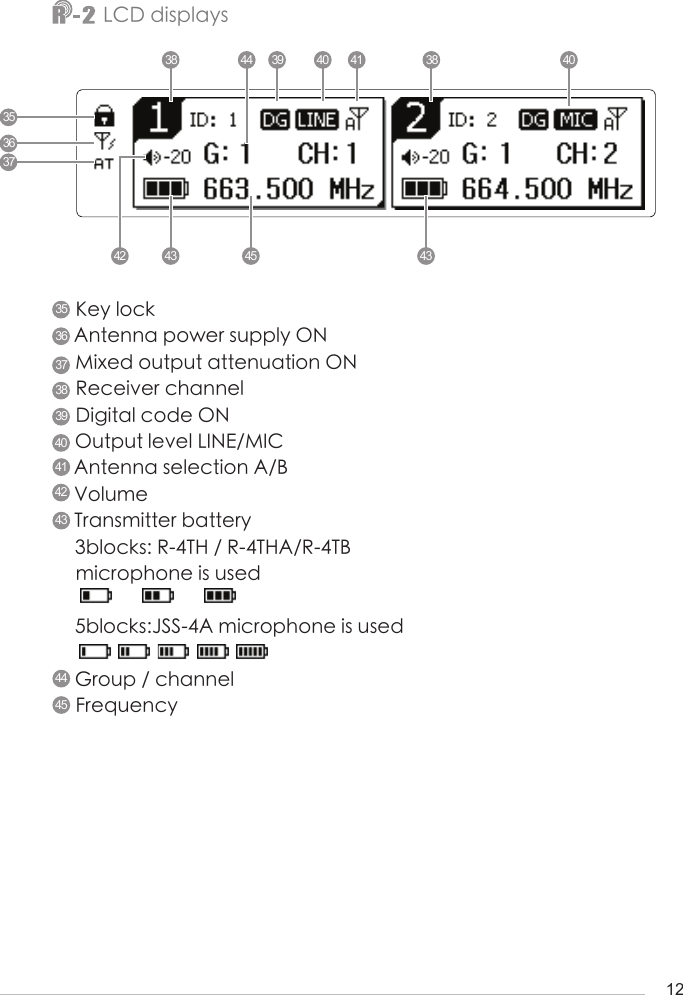 12LCD displaysKey lockAntenna power supply ONMixed output attenuation ONReceiver channelDigital code ONOutput level LINE/MICAntenna selection A/BVolumeTransmitter battery3blocks: R-4TH / R-4THA/R-4TBmicrophone is used5blocks:JSS-4A microphone is usedGroup / channelFrequency38 39 40 41 38 40444235363743 43454135423643374445383940