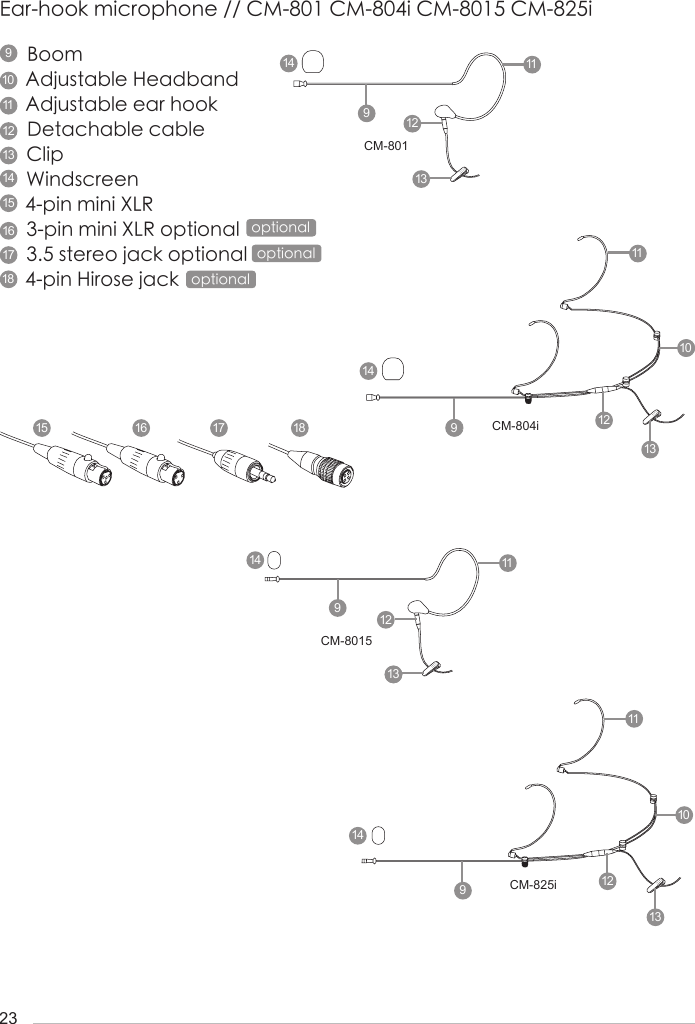 23Ear-hook microphone // CM-801 CM-804i CM-8015 CM-825iBoomAdjustable HeadbandAdjustable ear hookDetachable cableClipWindscreen4-pin mini XLR3-pin mini XLR optional 3.5 stereo jack optional4-pin Hirose jack  optional optional optionalCM-801CM-804iCM-8015CM-825i12429999951010101818111111111112 1212121213131313131414141414151516161717