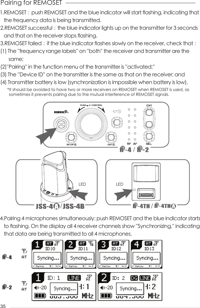 35Pairing for REMOSET4.Pairing 4 microphones simultaneously: push REMOSET and the blue indicator starts    to 󺖟ashing. On the display all 4 receiver channels show ''Synchronizing,'' indicating    that data are being transmitted to all 4 microphones.1.REMOSET：push REMOSET and the blue indicator will start 󺖟ashing, indicating that    the frequency data is being transmitted.2.REMOSET successful：the blue indicator lights up on the transmitter for 3 seconds    and that on the receiver stops 󺖟ashing.3.REMOSET failed：if the blue indicator 󺖟ashes slowly on the receiver, check that：(1) The ''frequency range labels'' on ''both'' the receiver and transmitter are the         same;(2)''Pairing'' in the function menu of the transmitter is ''activated;''(3) The ''Device ID'' on the transmitter is the same as that on the receiver; and(4) Transmitter battery is low (synchronization is impossible when battery is low).*It should be avoided to have two or more receivers on REMOSET when REMOSET is used, as sometimes it prevents pairing due to the mutual interference of REMOSET signals.///LED LED