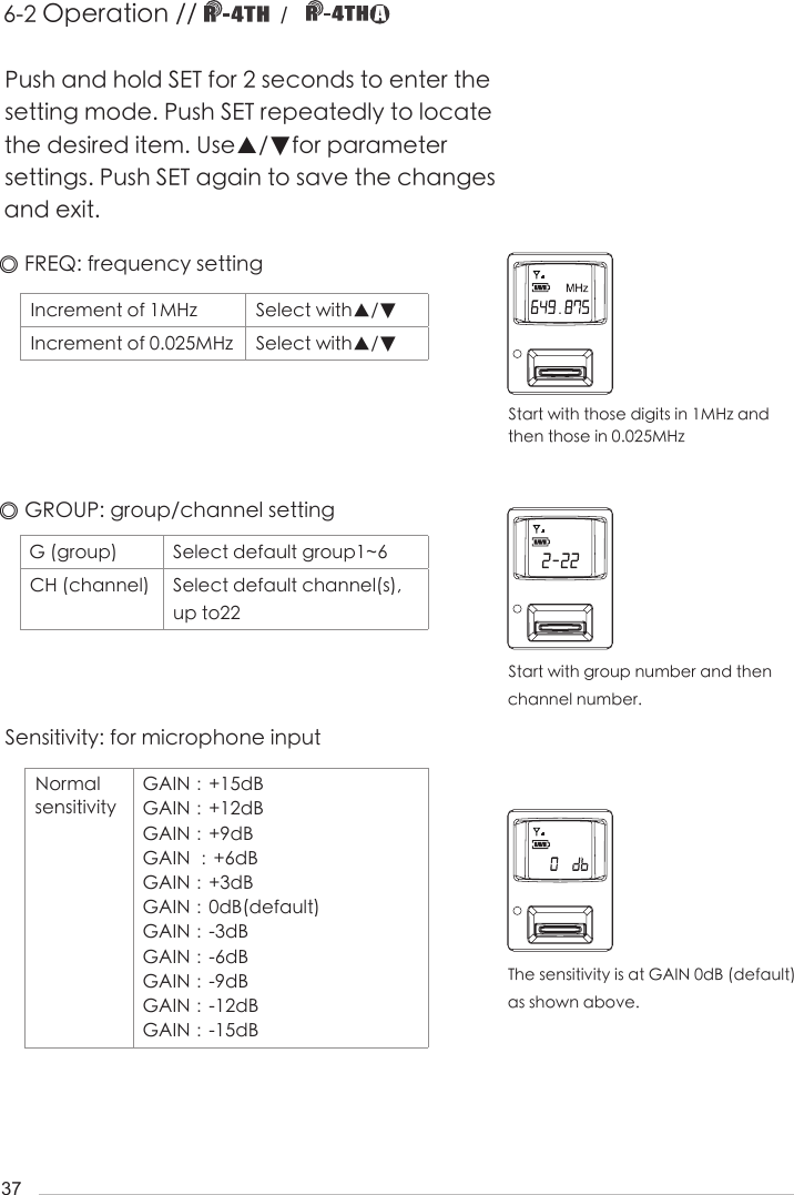376-2 Operation //             / Push and hold SET for 2 seconds to enter the setting mode. Push SET repeatedly to locate the desired item. Use▲/▼for parameter settings. Push SET again to save the changes and exit.◎ FREQ: frequency settingIncrement of 1MHz Select with▲/▼Increment of 0.025MHz Select with▲/▼◎ GROUP: group/channel settingG (group) Select default group1~6CH (channel) Select default channel(s), up to22Sensitivity: for microphone inputNormal sensitivityGAIN：+15dBGAIN：+12dBGAIN：+9dBGAIN ：+6dBGAIN：+3dBGAIN：0dB(default)GAIN：-3dBGAIN：-6dBGAIN：-9dBGAIN：-12dBGAIN：-15dBStart with group number and then channel number.Start with those digits in 1MHz and then those in 0.025MHzThe sensitivity is at GAIN 0dB (default) as shown above.
