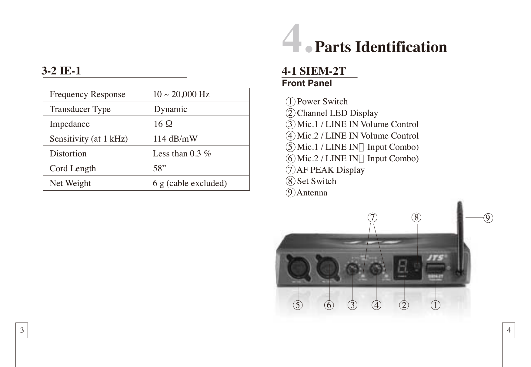   912365 4874. Parts Identification4-1 SIEM-2TFront Panel341  Power Switch2  Channel LED Display3  Mic.1 / LINE IN Volume Control4  Mic.2 / LINE IN Volume Control5  Mic.1 / LINE IN（Input Combo)6  Mic.2 / LINE IN（Input Combo)7  AF PEAK Display8  Set Switch     9  AntennaFrequency Response            10 ~ 20,000 HzTransducer Type                   DynamicImpedance                            16 &Omega;Sensitivity (at 1 kHz)           114 dB/mWDistortion                             Less than 0.3 %Cord Length                         58&rdquo;Net Weight                           6 g (cable excluded)3-2 IE-1 