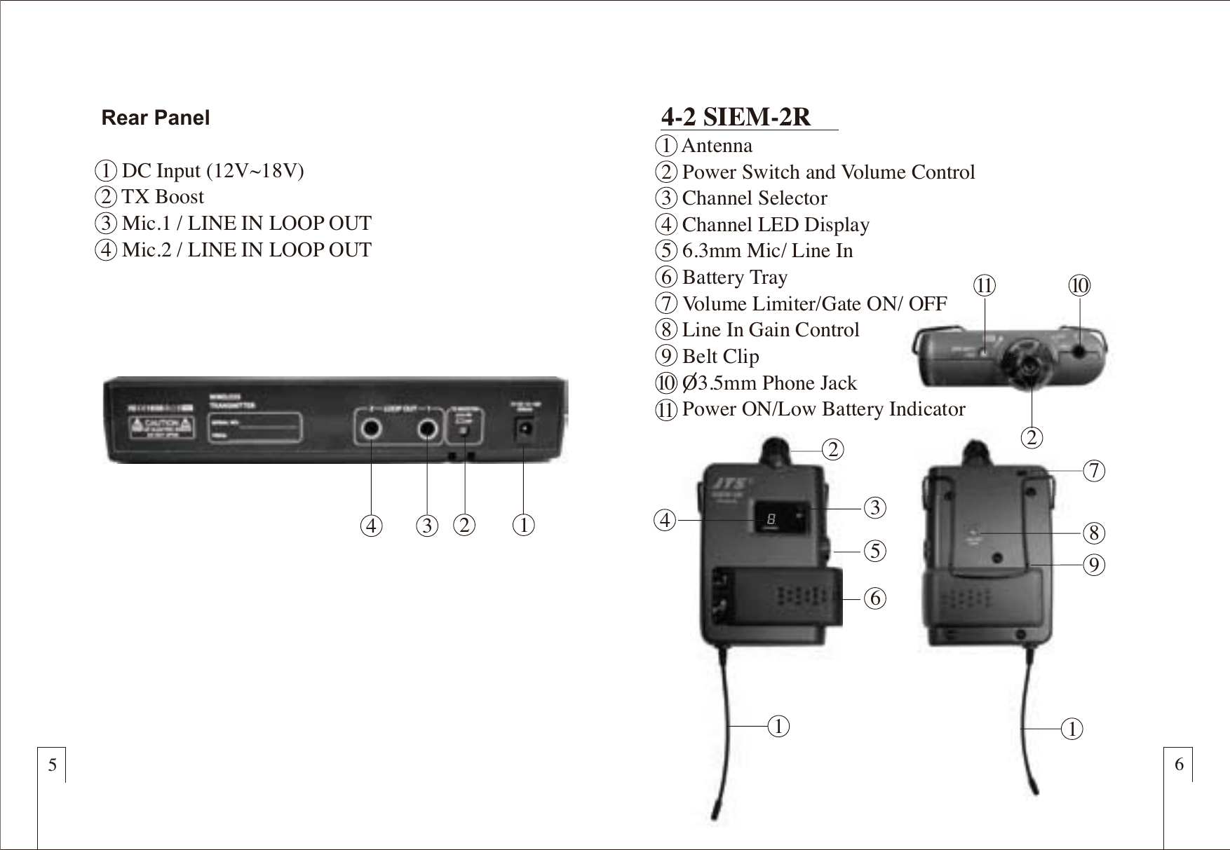 56Rear Panel1  DC Input (12V~18V)2  TX Boost3  Mic.1 / LINE IN LOOP OUT4  Mic.2 / LINE IN LOOP OUT  4 3 211243156102118794-2 SIEM-2R1  Antenna2  Power Switch and Volume Control 3  Channel Selector 4  Channel LED Display5  6.3mm Mic/ Line In6  Battery Tray7  Volume Limiter/Gate ON/ OFF8  Line In Gain Control9  Belt Clip    O3.5mm Phone Jack     Power ON/Low Battery Indicator1011