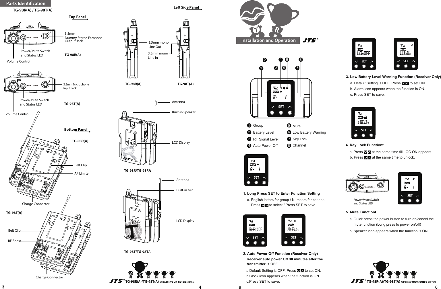 Page 3 of JTS PROFESSIONAL TG-98TA Wireless Tour Guide Transmitter User Manual 