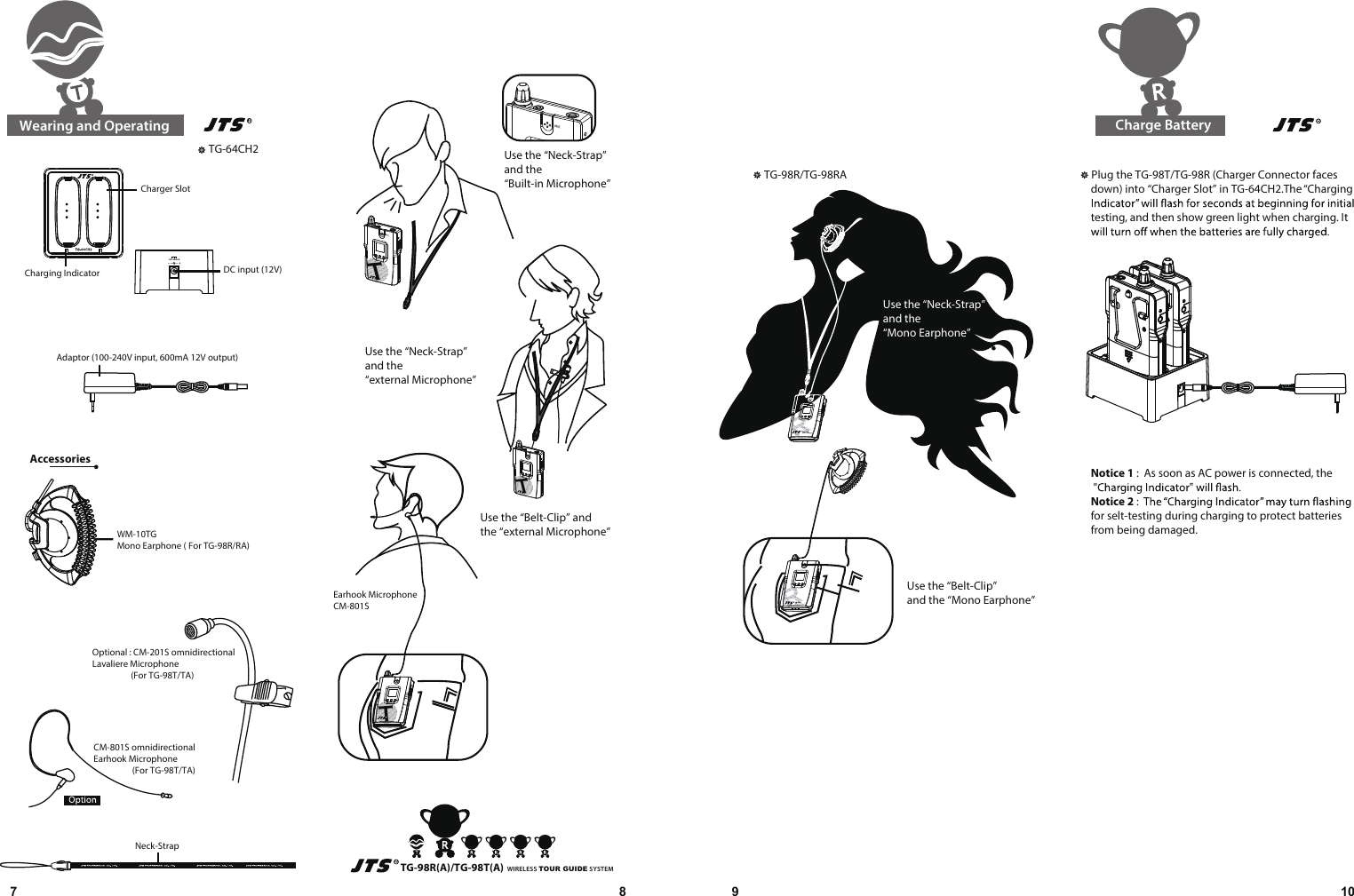 Page 4 of JTS PROFESSIONAL TG-98TA Wireless Tour Guide Transmitter User Manual 