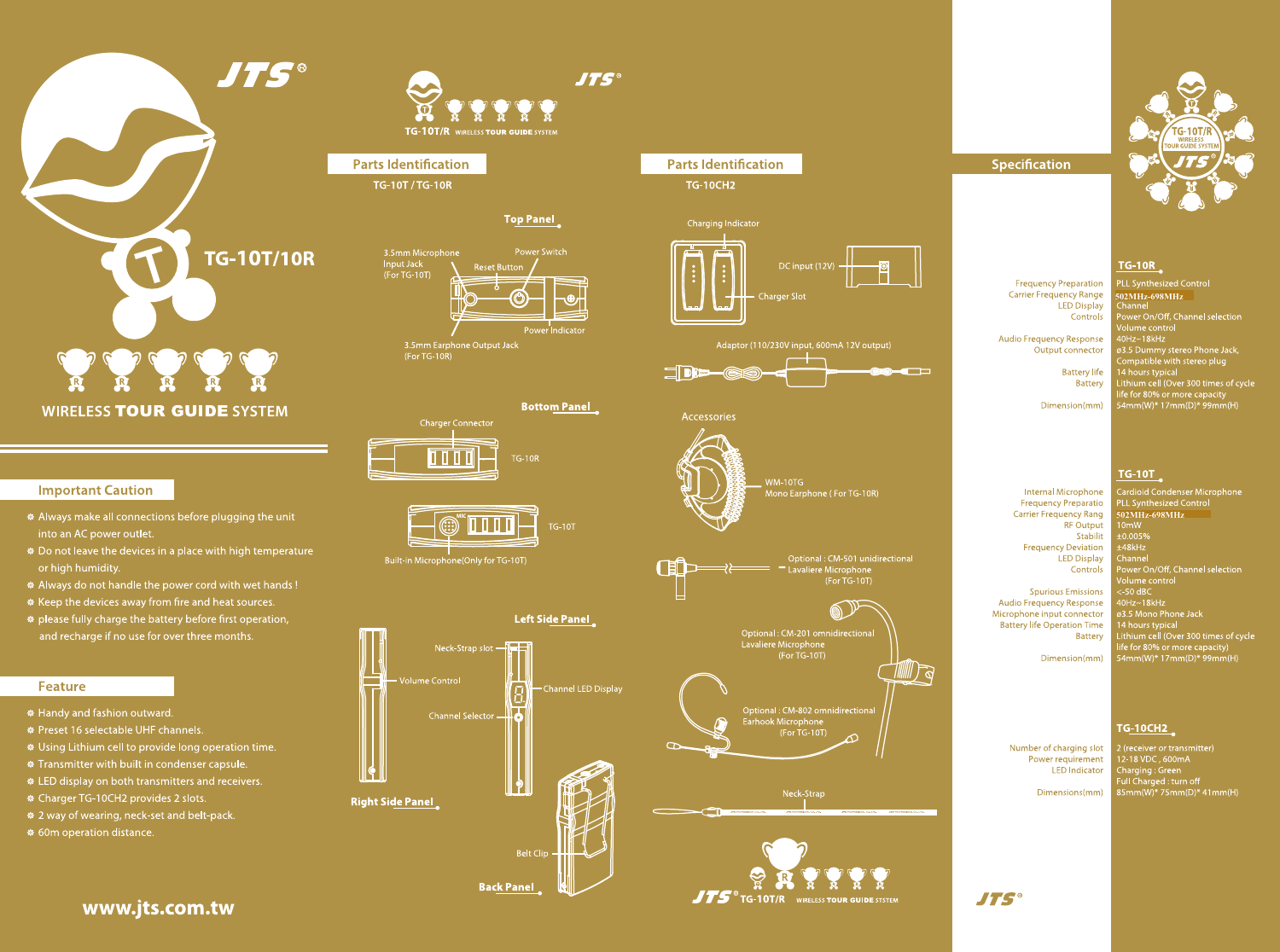 502MHz-698MHz502MHz-698MHz