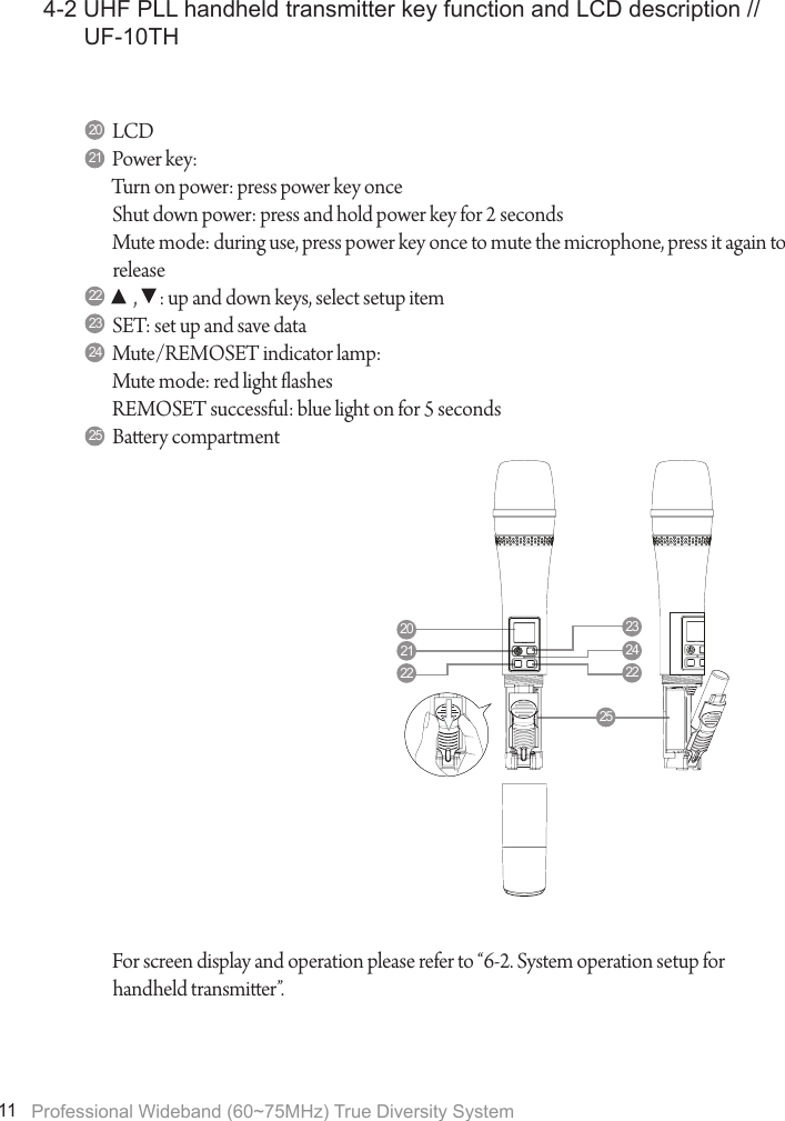 Professional Wideband (60~75MHz) True Diversity System114-2 UHF PLL handheld transmitter key function and LCD description //UF-10THLCDPower key:Turn on power: press power key onceShut down power: press and hold power key for 2 secondsMute mode: during use, press power key once to mute the microphone, press it again to release      ,      : up and down keys, select setup itemSET: set up and save dataMute/REMOSET indicator lamp:Mute mode: red light ashesREMOSET successful: blue light on for 5 secondsBaery compartment20212223242520252122 222324For screen display and operation please refer to &ldquo;6-2. System operation setup for handheld transmier&rdquo;.