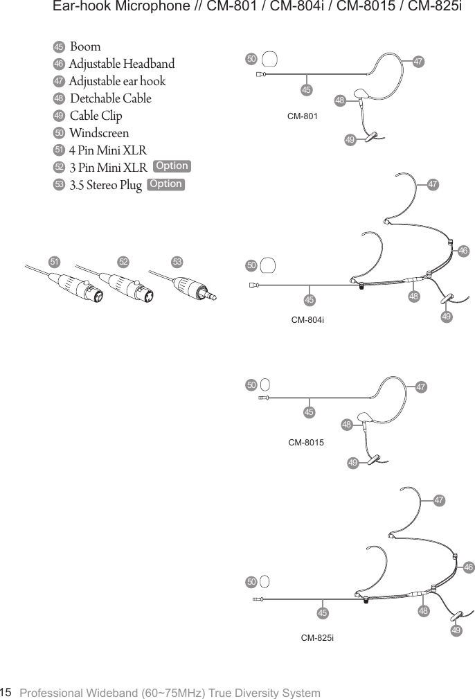 Professional Wideband (60~75MHz) True Diversity System15BoomAdjustable HeadbandAdjustable ear hookDetchable CableCable ClipWindscreen 4 Pin Mini XLR3 Pin Mini XLR3.5 Stereo PlugEar-hook Microphone // CM-801 / CM-804i / CM-8015 / CM-825i505252515353474951484546CM-825i 495045474846Option Option CM-8014950454748CM-804i 495045474846CM-80154950454748