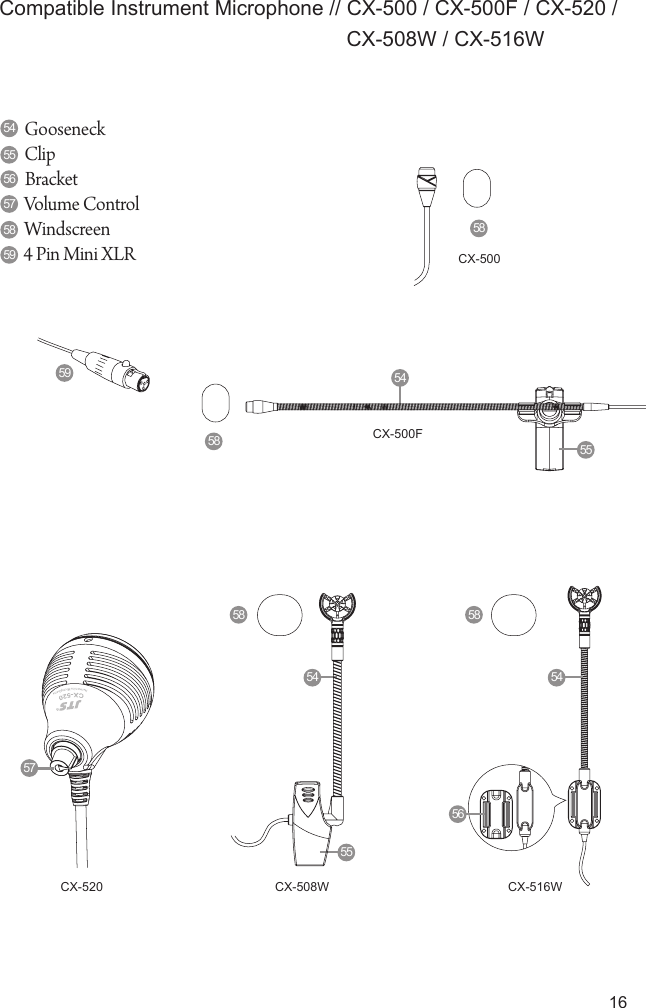 1659GooseneckClipBracketVolume ControlWindscreen4 Pin Mini XLR5758595655585854CX-520CX-500FCX-500CX-516W54CX-508W555458 585456Compatible Instrument Microphone // CX-500 / CX-500F / CX-520 /                                                             CX-508W / CX-516W5557