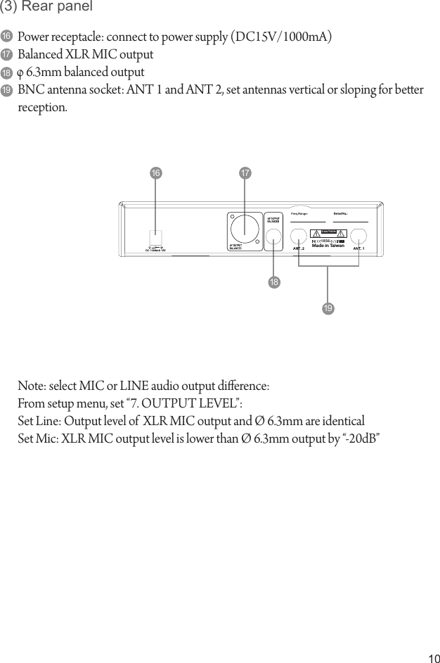 10(3) Rear panelPower receptacle: connect to power supply (DC15V/1000mA)Balanced XLR MIC output&phi; 6.3mm balanced outputBNC antenna socket: ANT 1 and ANT 2, set antennas vertical or sloping for beer reception.1817161916 171819CAUTIONFreq.Range:1856Made in TaiwanNote: select MIC or LINE audio output dierence:From setup menu, set &ldquo;7. OUTPUT LEVEL&rdquo;:Set Line: Output level of  XLR MIC output and &Oslash; 6.3mm are identicalSet Mic: XLR MIC output level is lower than &Oslash; 6.3mm output by &ldquo;-20dB&rdquo;