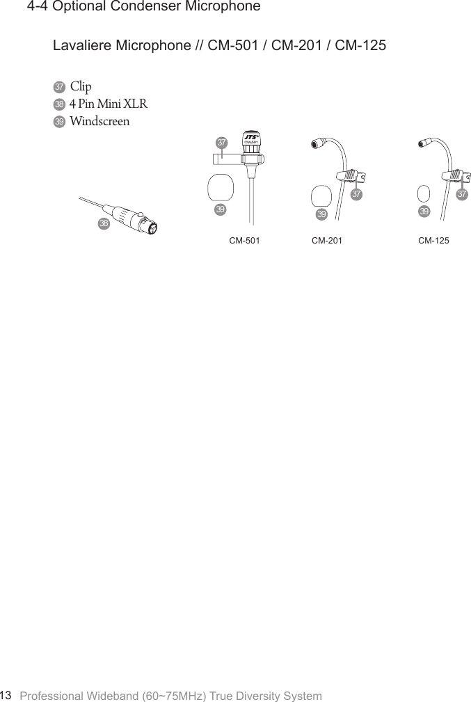 Professional Wideband (60~75MHz) True Diversity System134-4 Optional Condenser MicrophoneClip4 Pin Mini XLRWindscreen3939 39 393838Lavaliere Microphone // CM-501 / CM-201 / CM-125CM-501 CM-201 CM-125373737 37