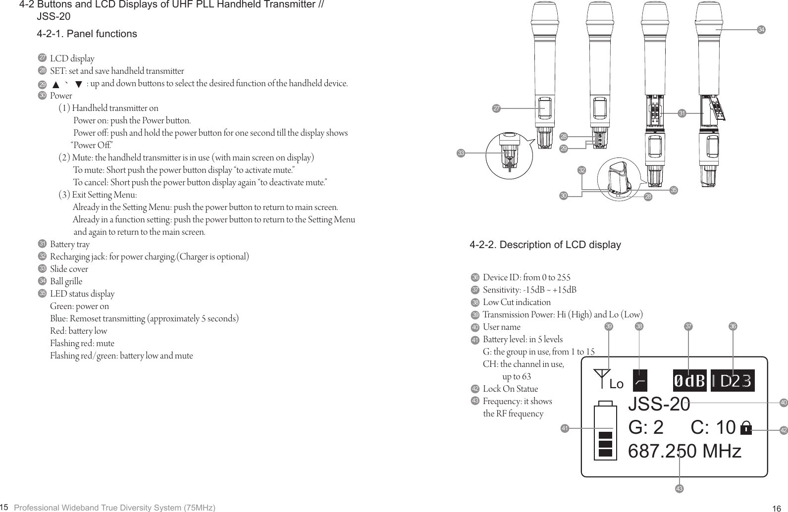 Page 11 of JTS PROFESSIONAL UF-20R20S Wireless Microphone Receiver User Manual 