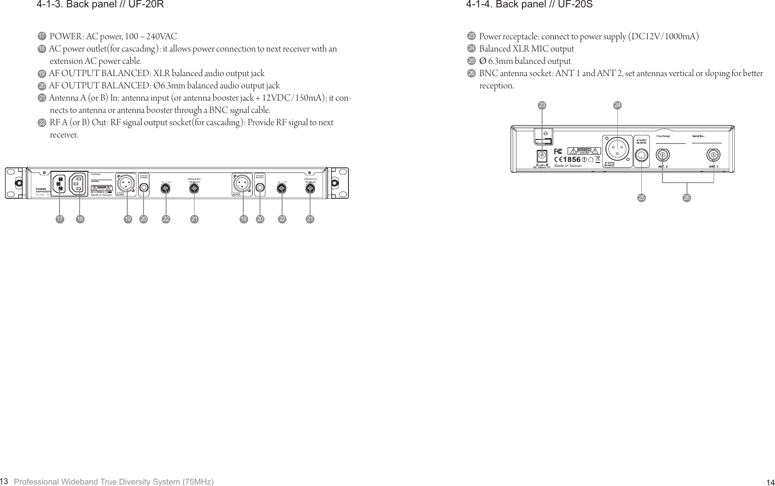 Page 10 of JTS PROFESSIONAL UF-20TB UHF PLL Body-Pack Transmitter User Manual 