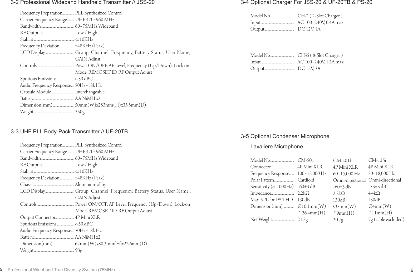 Page 6 of JTS PROFESSIONAL UF-20TB UHF PLL Body-Pack Transmitter User Manual 