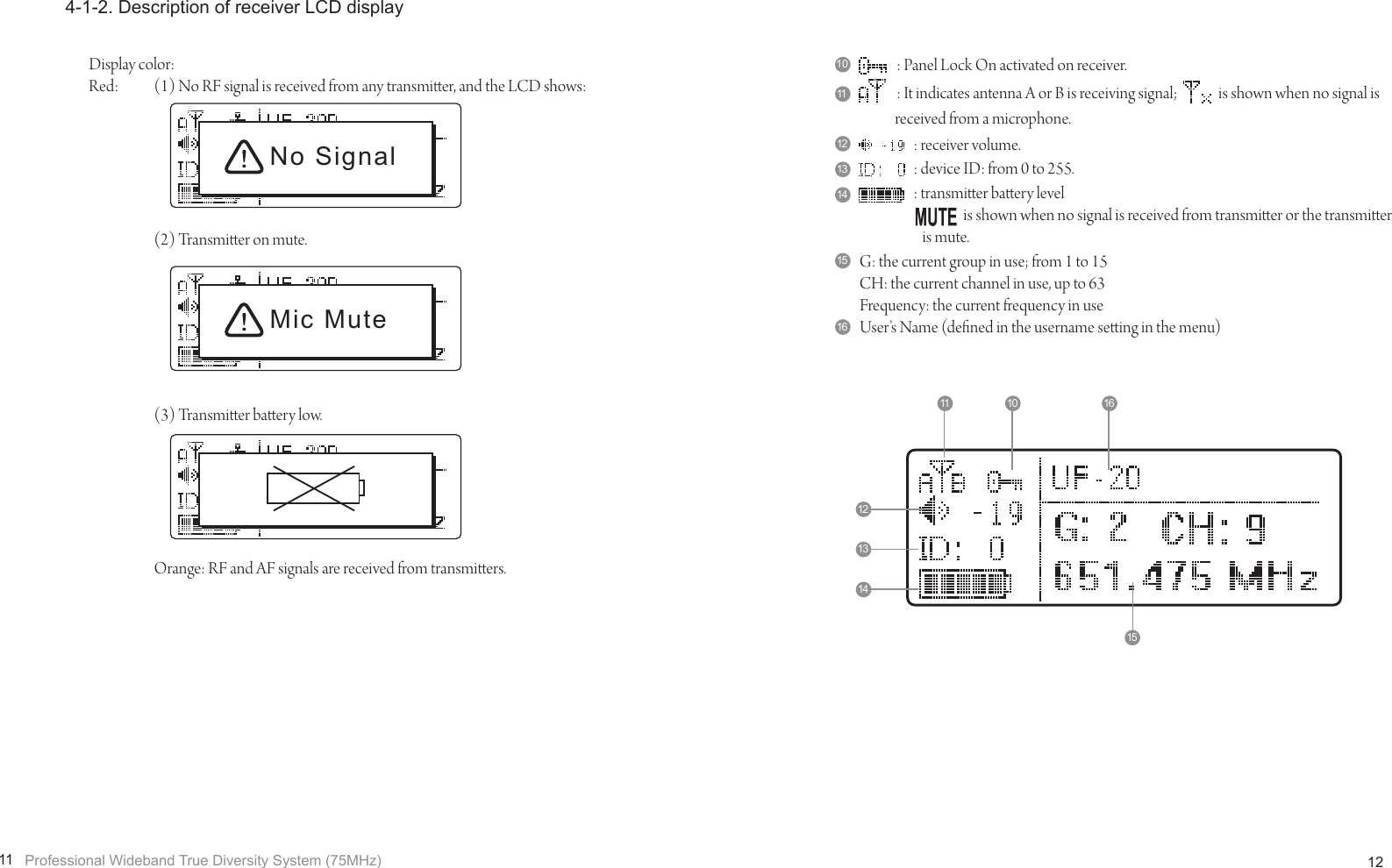 Page 9 of JTS PROFESSIONAL UF-20TB UHF PLL Body-Pack Transmitter User Manual 