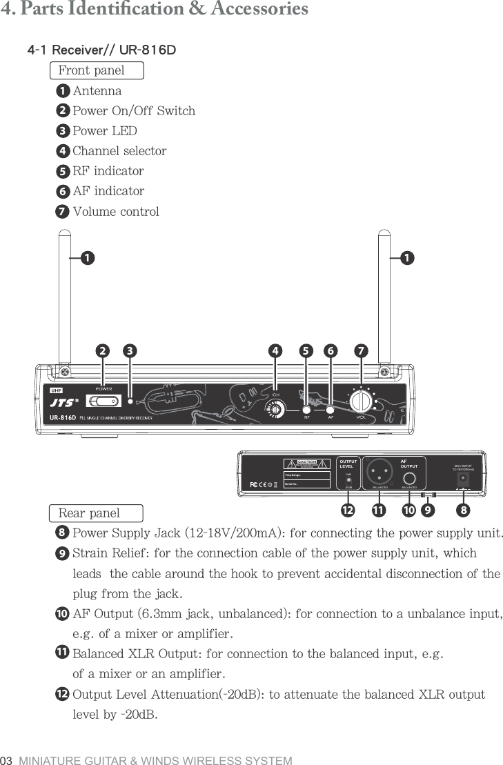 4. Parts Identiﬁcation &amp; Accessories8KIKO\KX;8*,XUTZVGTKR'TZKTTG6U]KX5T5LL9]OZIN6U]KX2+*)NGTTKRYKRKIZUX8,OTJOIGZUX',OTJOIGZUX<UR[SKIUTZXUR8KGXVGTKR6U]KX9[VVR_0GIQ<S' LUXIUTTKIZOTMZNKVU]KXY[VVR_[TOZ9ZXGOT8KROKL LUXZNKIUTTKIZOUTIGHRKULZNKVU]KXY[VVR_[TOZ]NOINRKGJYZNKIGHRKGXU[TJZNKNUUQZUVXK\KTZGIIOJKTZGRJOYIUTTKIZOUTULZNKVR[MLXUSZNKPGIQ',5[ZV[ZSSPGIQ[THGRGTIKJ LUXIUTTKIZOUTZUG[THGRGTIKOTV[ZKMULGSO^KXUXGSVROLOKX(GRGTIKJ>285[ZV[Z LUXIUTTKIZOUTZUZNKHGRGTIKJOTV[ZKMULGSO^KXUXGTGSVROLOKX5[ZV[Z2K\KR'ZZKT[GZOUTJ( ZUGZZKT[GZKZNKHGRGTIKJ>28U[ZV[ZRK\KRH_J(111212345678910891011120dB-20dBAFOUTPUTOUTPUTLEVELSerial No.:Freq.Range:RISK OF ELECTRIC SHOCKDO NOT OPENCAUTIONDCV INPUT12-18V/200mABALANCED BALANCED1 12 3 4 5 6 703 MINIATURE GUITAR &amp; WINDS WIRELESS SYSTEM