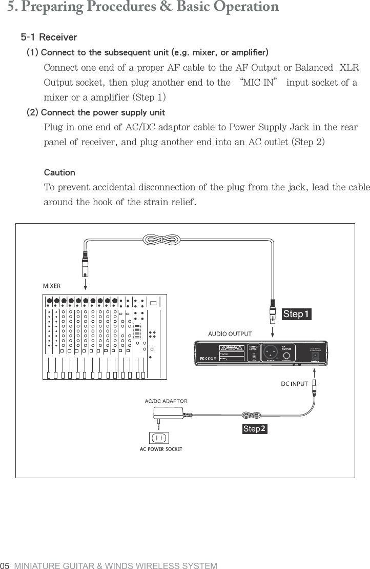   5. Preparing Procedures &amp; Basic Operation8KIKO\KX)UTTKIZZUZNKY[HYKW[KTZ[TOZKMSO^KXUXGSVROLOKX)UTTKIZUTKKTJULGVXUVKX',IGHRKZUZNK',5[ZV[ZUX(GRGTIKJ>285[ZV[ZYUIQKZZNKTVR[MGTUZNKXKTJZUZNKī3/)/4ĬOTV[ZYUIQKZULGSO^KXUXGGSVROLOKX9ZKV)UTTKIZZNKVU]KXY[VVR_[TOZ6R[MOTUTKKTJUL')*)GJGVZUXIGHRKZU6U]KX9[VVR_0GIQOTZNKXKGXVGTKRULXKIKO\KXGTJVR[MGTUZNKXKTJOTZUGT')U[ZRKZ9ZKV)G[ZOUT:UVXK\KTZGIIOJKTZGRJOYIUTTKIZOUTULZNKVR[MLXUSZNKPGIQRKGJZNKIGHRKGXU[TJZNKNUUQULZNKYZXGOTXKROKLDCV INPUT12-18V/200mA205 MINIATURE GUITAR &amp; WINDS WIRELESS SYSTEM