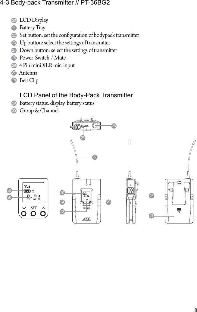 8UH F  P LL  T r a ns mi tt erPOWER/MUTE4-3 Body-pack Transmitter // PT-36BG2LCD DisplayBaery TraySet buon: set the conguration of bodypack transmierUp buon: select the seings of transmierDown buon: select the seings of transmierPower  Switch / Mute4 Pin mini XLR mic. input AntennaBelt ClipLCD Panel of the Body-Pack TransmitterBaery status: display  baery statusGroup &amp; Channel30292827202123242526222021282627232522243029