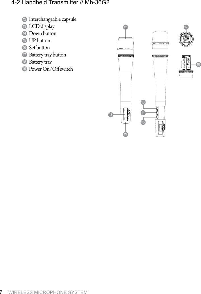 WIRELESS MICROPHONE SYSTEM7Interchangeable capsuleLCD displayDown buonUP buonSet buon Baery tray buonBaery trayPower On/O switch4-2 Handheld Transmitter // Mh-36G2121513161814171912191718G2Mh-36G2Mh-3613151614