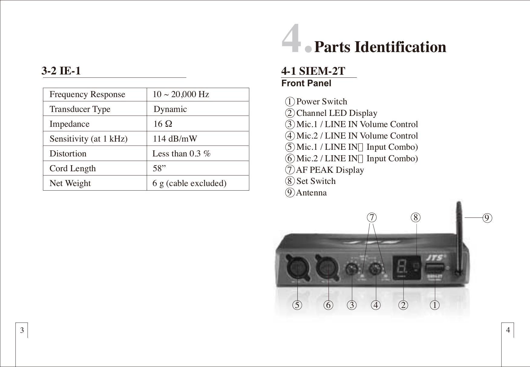   912365 4874. Parts Identification4-1 SIEM-2TFront Panel341  Power Switch2  Channel LED Display3  Mic.1 / LINE IN Volume Control4  Mic.2 / LINE IN Volume Control5  Mic.1 / LINE IN（Input Combo)6  Mic.2 / LINE IN（Input Combo)7  AF PEAK Display8  Set Switch     9  AntennaFrequency Response            10 ~ 20,000 HzTransducer Type                   DynamicImpedance                            16 ΩSensitivity (at 1 kHz)           114 dB/mWDistortion                             Less than 0.3 %Cord Length                         58”Net Weight                           6 g (cable excluded)3-2 IE-1 