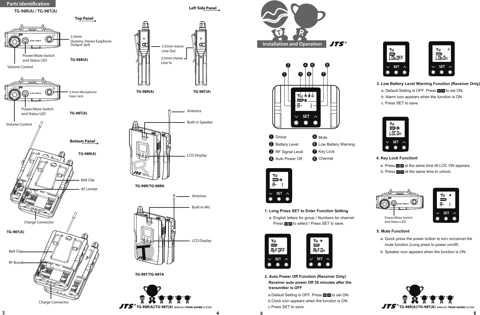 Page 3 of JTS Professional Co TG-98TA Wireless Tour Guide Transmitter User Manual 