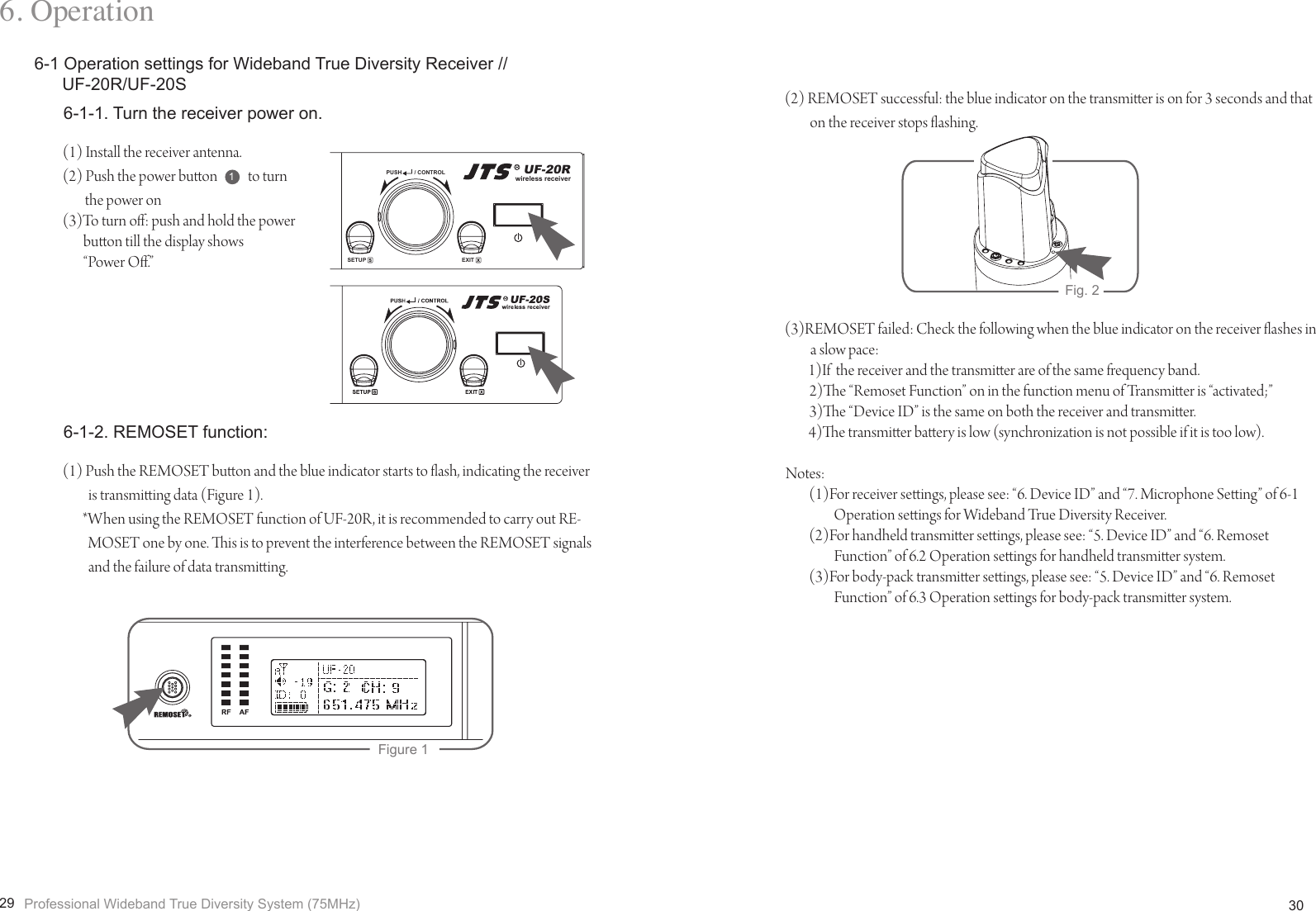 Page 18 of JTS Professional Co UF-20R20S Wireless Microphone Receiver User Manual 