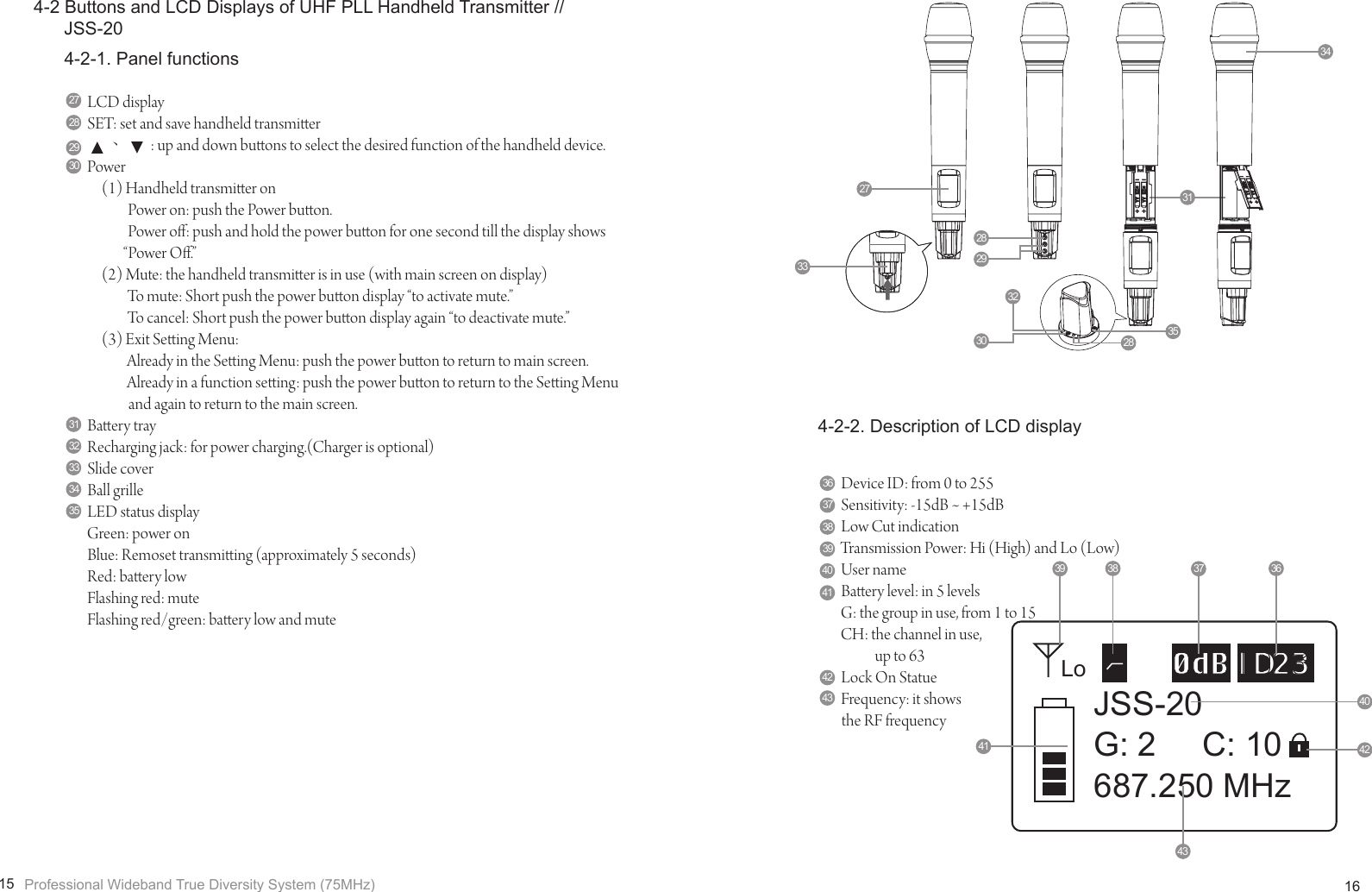 Page 11 of JTS Professional Co UF-20TB UHF PLL Body-Pack Transmitter User Manual 