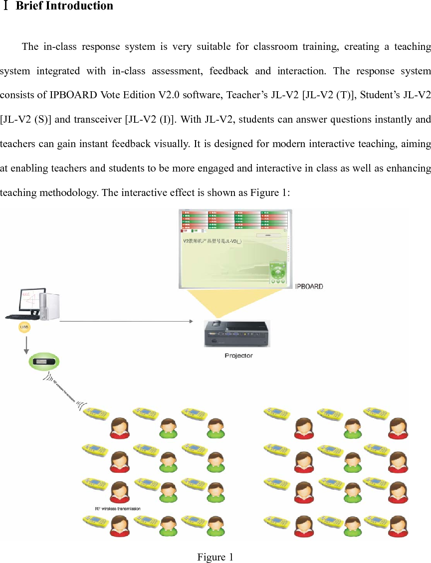 Ⅰ Brief Introduction The in-class response system is very suitable for classroom training, creating a teaching system integrated with in-class assessment, feedback and interaction. The response system consists of IPBOARD Vote Edition V2.0 software, Teacher’s JL-V2 [JL-V2 (T)], Student’s JL-V2 [JL-V2 (S)] and transceiver [JL-V2 (I)]. With JL-V2, students can answer questions instantly and teachers can gain instant feedback visually. It is designed for modern interactive teaching, aiming at enabling teachers and students to be more engaged and interactive in class as well as enhancing teaching methodology. The interactive effect is shown as Figure 1:  Figure 1        