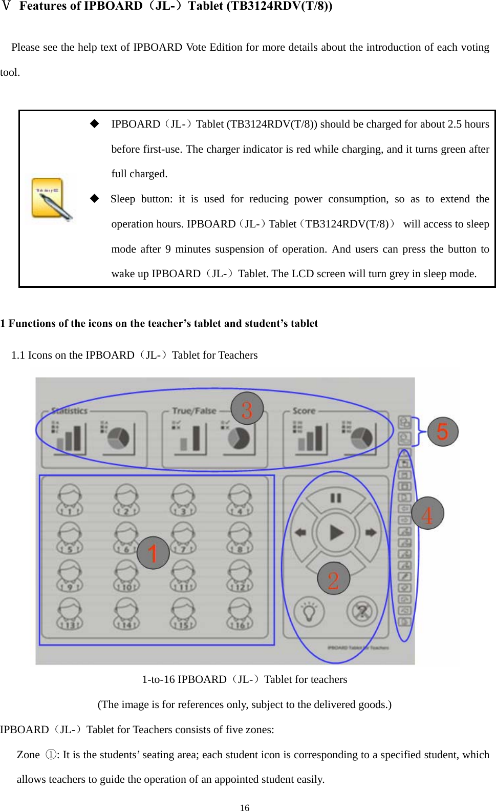  16Ⅴ  Features of IPBOARD（JL-）Tablet (TB3124RDV(T/8))     Please see the help text of IPBOARD Vote Edition for more details about the introduction of each voting tool.     IPBOARD（JL-）Tablet (TB3124RDV(T/8)) should be charged for about 2.5 hours before first-use. The charger indicator is red while charging, and it turns green after full charged.  Sleep button: it is used for reducing power consumption, so as to extend the operation hours. IPBOARD（JL-）Tablet（TB3124RDV(T/8)）  will access to sleep mode after 9 minutes suspension of operation. And users can press the button to wake up IPBOARD（JL-）Tablet. The LCD screen will turn grey in sleep mode.  1 Functions of the icons on the teacher’s tablet and student’s tablet 1.1 Icons on the IPBOARD（JL-）Tablet for Teachers  1-to-16 IPBOARD（JL-）Tablet for teachers (The image is for references only, subject to the delivered goods.) IPBOARD（JL-）Tablet for Teachers consists of five zones: Zone  ①: It is the students’ seating area; each student icon is corresponding to a specified student, which allows teachers to guide the operation of an appointed student easily. 