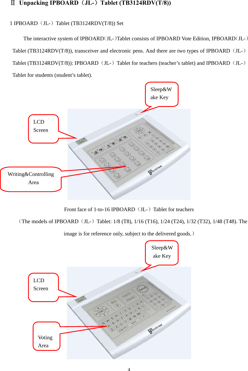  4 Ⅱ Unpacking IPBOARD（JL-）Tablet (TB3124RDV(T/8)) 1 IPBOARD（JL-）Tablet (TB3124RDV(T/8)) Set The interactive system of IPBOARD（JL-）Tablet consists of IPBOARD Vote Edition, IPBOARD（JL-）Tablet (TB3124RDV(T/8)), transceiver and electronic pens. And there are two types of IPBOARD（JL-）Tablet (TB3124RDV(T/8)): IPBOARD（JL-）Tablet for teachers (teacher’s tablet) and IPBOARD（JL-）Tablet for students (student’s tablet).     Front face of 1-to-16 IPBOARD（JL-）Tablet for teachers （The models of IPBOARD（JL-）Tablet: 1/8 (T8), 1/16 (T16), 1/24 (T24), 1/32 (T32), 1/48 (T48). The image is for reference only, subject to the delivered goods.）    Sleep&amp;Wake Key LCD Screen Writing&amp;Controlling Area LCD Screen Sleep&amp;Wake Key  Voting Area