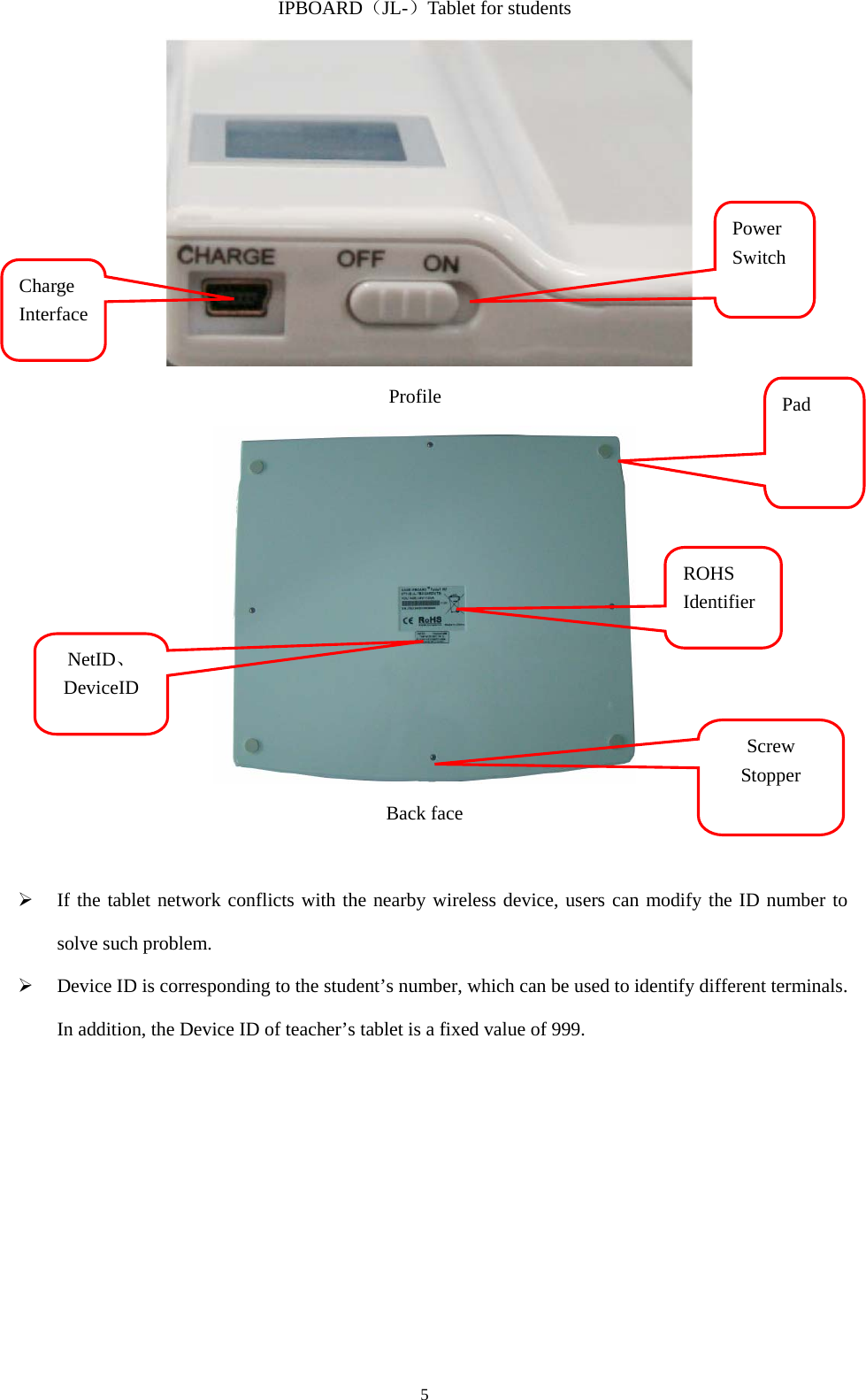  5IPBOARD（JL-）Tablet for students                                Profile  Back face  ¾ If the tablet network conflicts with the nearby wireless device, users can modify the ID number to solve such problem. ¾ Device ID is corresponding to the student’s number, which can be used to identify different terminals. In addition, the Device ID of teacher’s tablet is a fixed value of 999.          Charge Interface Power Switch Pad  ROHS Identifier Screw Stopper NetID、DeviceID 