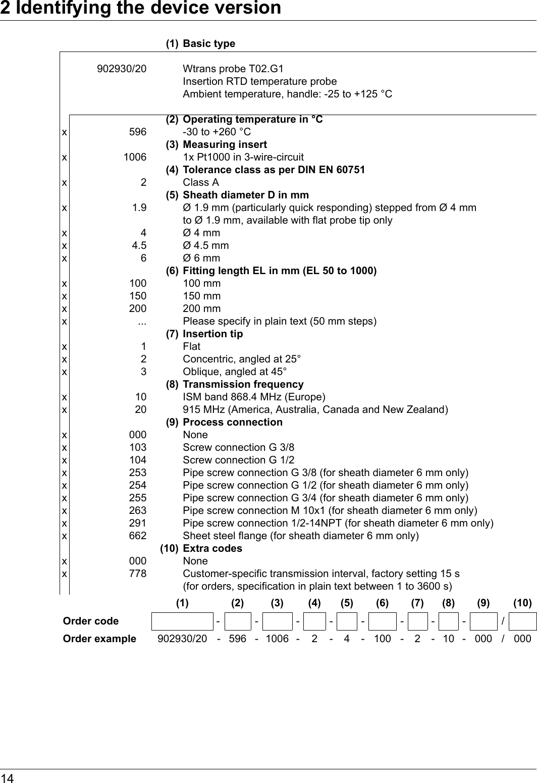 2 Identifying the device version14(1) Basic type902930/20 Wtrans probe T02.G1 Insertion RTD temperature probe  Ambient temperature, handle: -25 to +125 °C (2) Operating temperature in °Cx 596 -30 to +260 °C(3) Measuring insertx 1006 1x Pt1000 in 3-wire-circuit(4) Tolerance class as per DIN EN 60751x2Class A(5) Sheath diameter D in mmx 1.9 Ø 1.9 mm (particularly quick responding) stepped from Ø 4 mm to Ø 1.9 mm, available with flat probe tip onlyx4Ø 4 mmx 4.5 Ø 4.5 mmx6Ø 6 mm(6) Fitting length EL in mm (EL 50 to 1000)x 100 100 mmx 150 150 mmx 200 200 mmx ... Please specify in plain text (50 mm steps)(7) Insertion tipx1Flatx 2 Concentric, angled at 25°x 3 Oblique, angled at 45°(8) Transmission frequencyx 10 ISM band 868.4 MHz (Europe)x 20 915 MHz (America, Australia, Canada and New Zealand)(9) Process connectionx 000 Nonex 103 Screw connection G 3/8x 104 Screw connection G 1/2x 253 Pipe screw connection G 3/8 (for sheath diameter 6 mm only)x 254 Pipe screw connection G 1/2 (for sheath diameter 6 mm only)x 255 Pipe screw connection G 3/4 (for sheath diameter 6 mm only)x 263 Pipe screw connection M 10x1 (for sheath diameter 6 mm only)x 291 Pipe screw connection 1/2-14NPT (for sheath diameter 6 mm only)x 662 Sheet steel flange (for sheath diameter 6 mm only)(10) Extra codesx 000 Nonex 778 Customer-specific transmission interval, factory setting 15 s (for orders, specification in plain text between 1 to 3600 s)(1) (2) (3) (4) (5) (6) (7) (8) (9) (10)Order code -- ------/Order example 902930/20 - 596 - 1006 - 2 - 4 - 100 - 2 - 10 - 000 / 000