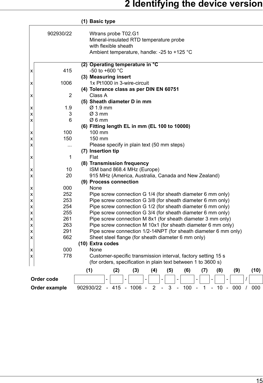 152 Identifying the device version(1) Basic type902930/22 Wtrans probe T02.G1  Mineral-insulated RTD temperature probe  with flexible sheath  Ambient temperature, handle: -25 to +125 °C (2) Operating temperature in °Cx 415 -50 to +600 °C(3) Measuring insertx 1006 1x Pt1000 in 3-wire-circuit(4) Tolerance class as per DIN EN 60751x2Class A(5) Sheath diameter D in mmx 1.9 Ø 1.9 mmx3Ø 3 mmx6Ø 6 mm(6) Fitting length EL in mm (EL 100 to 10000)x 100 100 mmx 150 150 mmx ... Please specify in plain text (50 mm steps)(7) Insertion tipx1Flat(8) Transmission frequencyx 10 ISM band 868.4 MHz (Europe)x 20 915 MHz (America, Australia, Canada and New Zealand)(9) Process connectionx 000 Nonex 252 Pipe screw connection G 1/4 (for sheath diameter 6 mm only)x 253 Pipe screw connection G 3/8 (for sheath diameter 6 mm only)x 254 Pipe screw connection G 1/2 (for sheath diameter 6 mm only)x 255 Pipe screw connection G 3/4 (for sheath diameter 6 mm only)x 261 Pipe screw connection M 8x1 (for sheath diameter 3 mm only)x 263 Pipe screw connection M 10x1 (for sheath diameter 6 mm only)x 291 Pipe screw connection 1/2-14NPT (for sheath diameter 6 mm only)x 662 Sheet steel flange (for sheath diameter 6 mm only)(10) Extra codesx 000 Nonex 778 Customer-specific transmission interval, factory setting 15 s  (for orders, specification in plain text between 1 to 3600 s)(1) (2) (3) (4) (5) (6) (7) (8) (9) (10)Order code -- ------/Order example 902930/22 - 415 - 1006 - 2 - 3 - 100 - 1 - 10 - 000 / 000