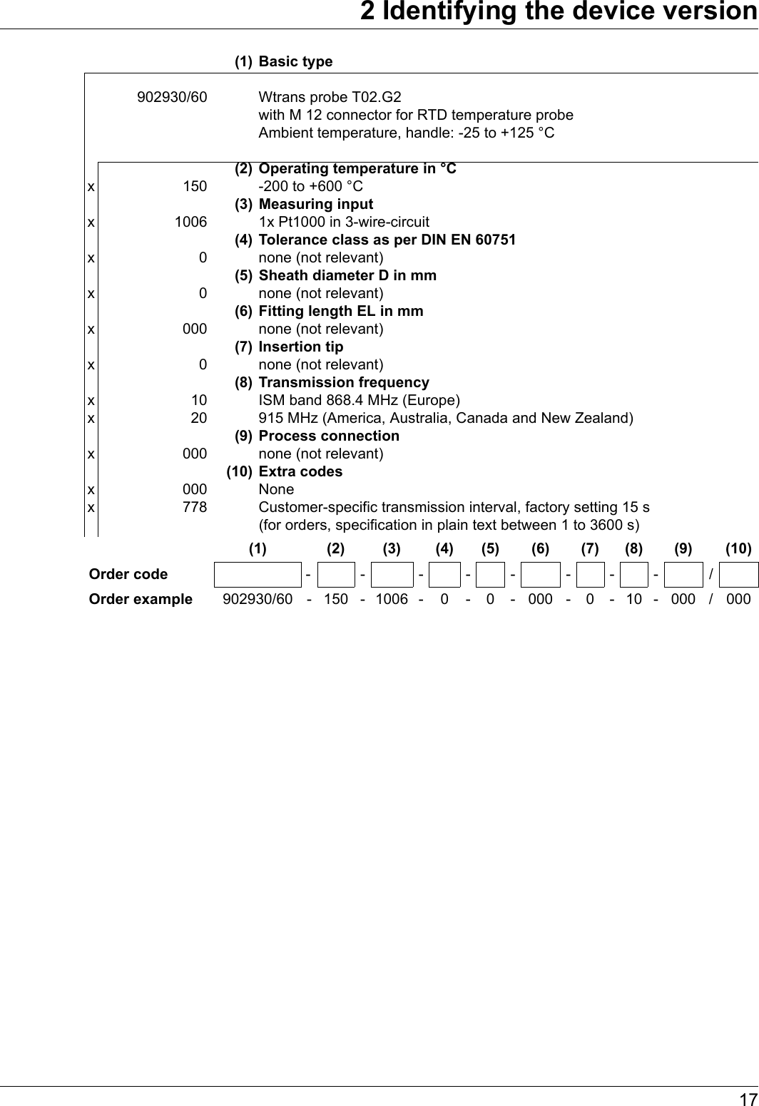 172 Identifying the device version(1) Basic type902930/60 Wtrans probe T02.G2 with M 12 connector for RTD temperature probe Ambient temperature, handle: -25 to +125 °C (2) Operating temperature in °Cx 150 -200 to +600 °C(3) Measuring inputx 1006 1x Pt1000 in 3-wire-circuit(4) Tolerance class as per DIN EN 60751x 0 none (not relevant)(5) Sheath diameter D in mmx 0 none (not relevant)(6) Fitting length EL in mmx 000 none (not relevant)(7) Insertion tipx 0 none (not relevant)(8) Transmission frequencyx 10 ISM band 868.4 MHz (Europe)x 20 915 MHz (America, Australia, Canada and New Zealand)(9) Process connectionx 000 none (not relevant)(10) Extra codesx 000 Nonex 778 Customer-specific transmission interval, factory setting 15 s (for orders, specification in plain text between 1 to 3600 s)(1) (2) (3) (4) (5) (6) (7) (8) (9) (10)Order code -- ------/Order example 902930/60 - 150 - 1006 - 0 - 0 - 000 - 0 - 10 - 000 / 000