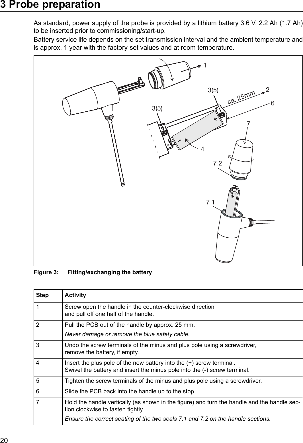 3 Probe preparation20As standard, power supply of the probe is provided by a lithium battery 3.6 V, 2.2 Ah (1.7 Ah) to be inserted prior to commissioning/start-up.Battery service life depends on the set transmission interval and the ambient temperature and is approx. 1 year with the factory-set values and at room temperature.Figure 3: Fitting/exchanging the batteryStep Activity1 Screw open the handle in the counter-clockwise direction and pull off one half of the handle.2 Pull the PCB out of the handle by approx. 25 mm.Never damage or remove the blue safety cable.3 Undo the screw terminals of the minus and plus pole using a screwdriver, remove the battery, if empty.4 Insert the plus pole of the new battery into the (+) screw terminal. Swivel the battery and insert the minus pole into the (-) screw terminal.5 Tighten the screw terminals of the minus and plus pole using a screwdriver.6 Slide the PCB back into the handle up to the stop.7 Hold the handle vertically (as shown in the figure) and turn the handle and the handle sec-tion clockwise to fasten tightly.Ensure the correct seating of the two seals 7.1 and 7.2 on the handle sections.