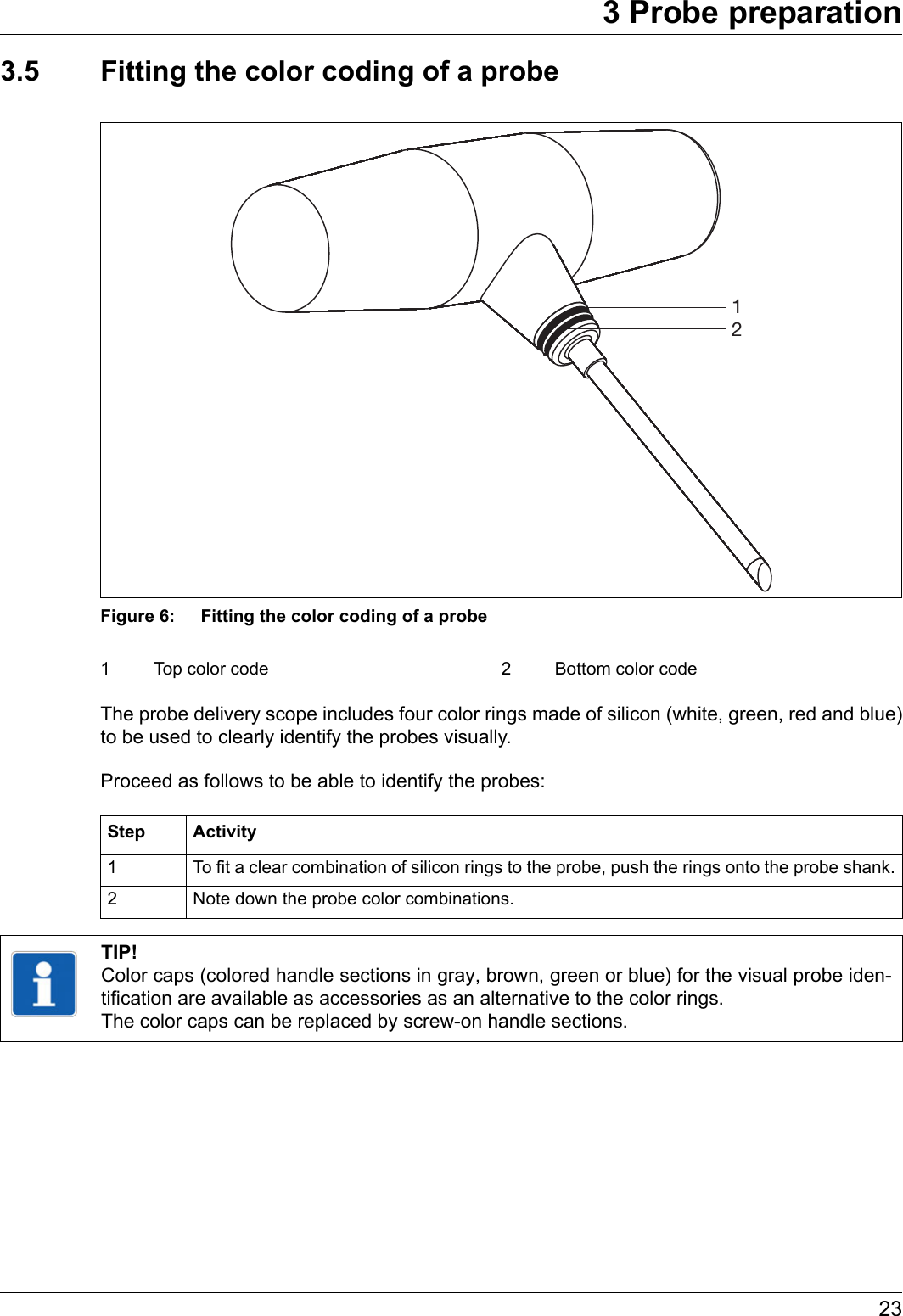 233 Probe preparation3.5 Fitting the color coding of a probeFigure 6: Fitting the color coding of a probeThe probe delivery scope includes four color rings made of silicon (white, green, red and blue) to be used to clearly identify the probes visually.Proceed as follows to be able to identify the probes:1 Top color code 2 Bottom color codeStep Activity1 To fit a clear combination of silicon rings to the probe, push the rings onto the probe shank.2 Note down the probe color combinations.12TIP!Color caps (colored handle sections in gray, brown, green or blue) for the visual probe iden-tification are available as accessories as an alternative to the color rings. The color caps can be replaced by screw-on handle sections.