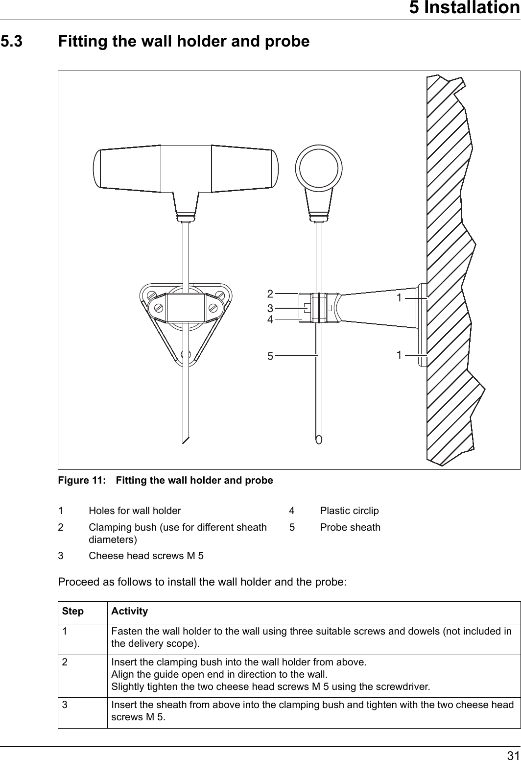 315 Installation5.3 Fitting the wall holder and probeFigure 11: Fitting the wall holder and probeProceed as follows to install the wall holder and the probe:1 Holes for wall holder 4 Plastic circlip2 Clamping bush (use for different sheath diameters)5Probe sheath3 Cheese head screws M 5Step Activity1 Fasten the wall holder to the wall using three suitable screws and dowels (not included in the delivery scope).2 Insert the clamping bush into the wall holder from above. Align the guide open end in direction to the wall. Slightly tighten the two cheese head screws M 5 using the screwdriver.3 Insert the sheath from above into the clamping bush and tighten with the two cheese head screws M 5.