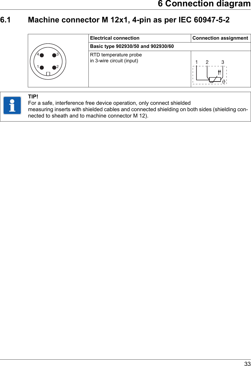 336 Connection diagram6.1 Machine connector M 12x1, 4-pin as per IEC 60947-5-2Electrical connection Connection assignmentBasic type 902930/50 and 902930/60RTD temperature probe in 3-wire circuit (input)TIP!For a safe, interference free device operation, only connect shielded measuring inserts with shielded cables and connected shielding on both sides (shielding con-nected to sheath and to machine connector M 12).