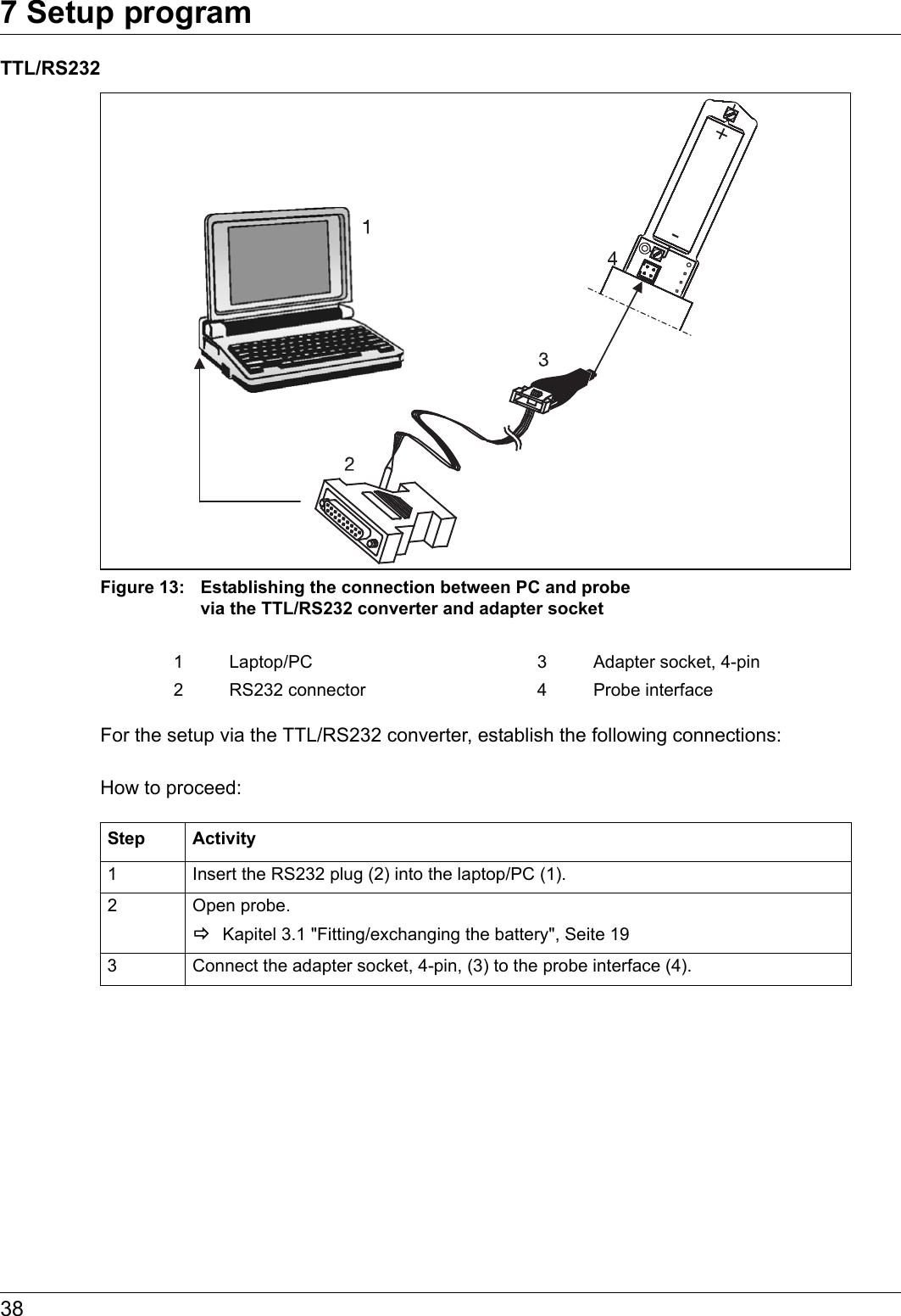 7 Setup program38TTL/RS232Figure 13: Establishing the connection between PC and probe via the TTL/RS232 converter and adapter socketFor the setup via the TTL/RS232 converter, establish the following connections:How to proceed:1 Laptop/PC 3 Adapter socket, 4-pin2 RS232 connector 4 Probe interfaceStep Activity1 Insert the RS232 plug (2) into the laptop/PC (1).2 Open probe.Kapitel 3.1 &quot;Fitting/exchanging the battery&quot;, Seite 193 Connect the adapter socket, 4-pin, (3) to the probe interface (4).