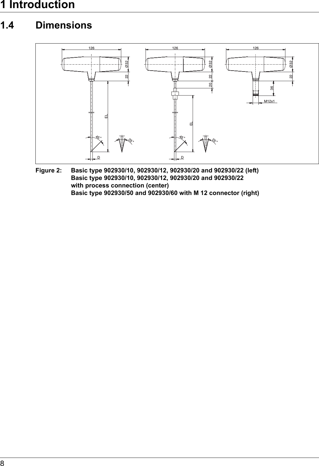 1 Introduction81.4 DimensionsFigure 2: Basic type 902930/10, 902930/12, 902930/20 and 902930/22 (left) Basic type 902930/10, 902930/12, 902930/20 and 902930/22 with process connection (center) Basic type 902930/50 and 902930/60 with M 12 connector (right)126Ø3222EL25°D45°126Ø322225°D45°EL2036M12x1126Ø3222