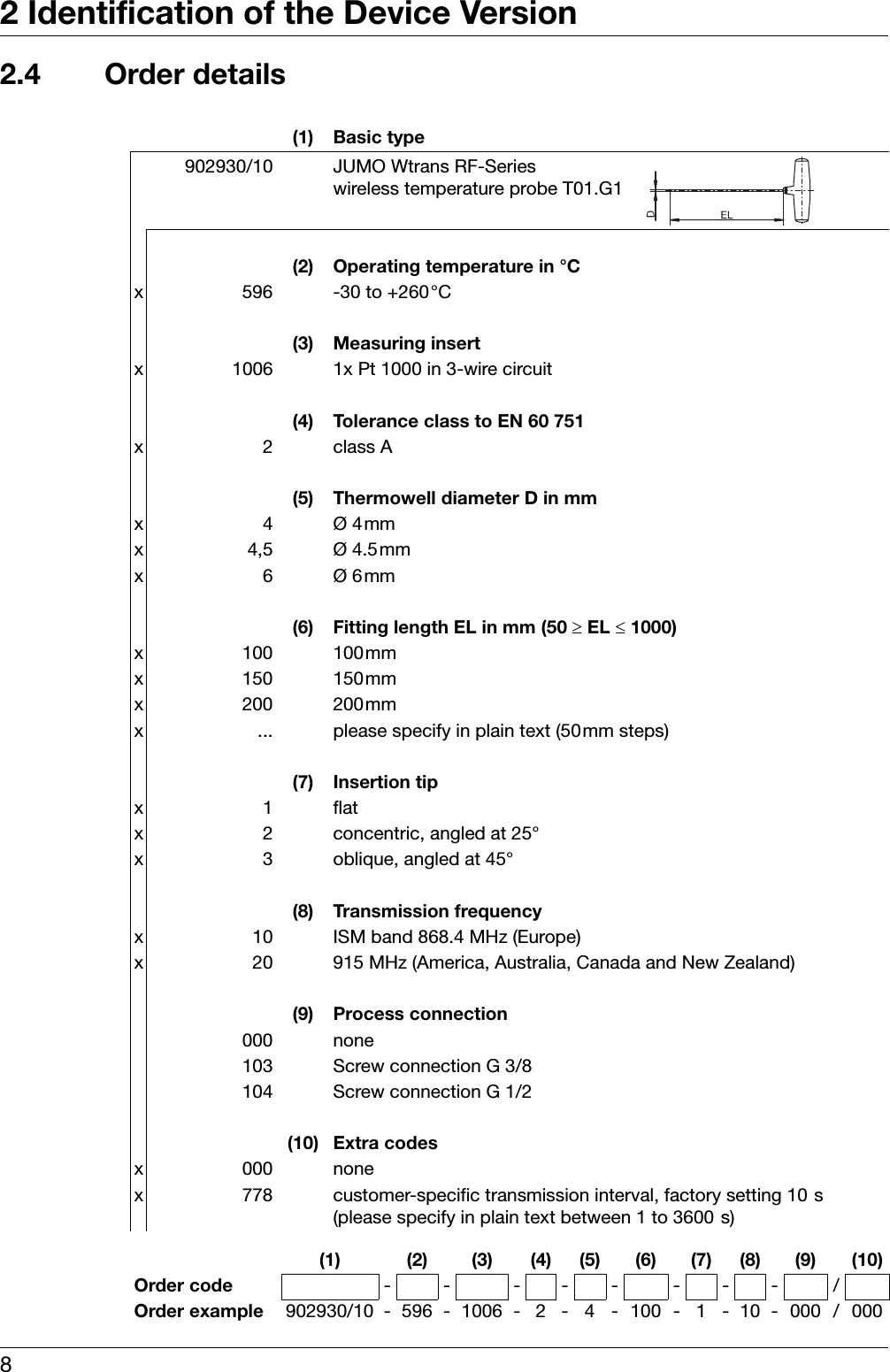 2 Identification of the Device Version82.4 Order details(1) Basic type902930/10 JUMO Wtrans RF-Serieswireless temperature probe T01.G1                                                            (2) Operating temperature in °Cx 596 -30 to +260°C(3) Measuring insertx 1006 1x Pt 1000 in 3-wire circuit(4) Tolerance class to EN 60 751x 2 class A(5) Thermowell diameter D in mmx4Ø4mmx4,5Ø4.5mmx6Ø6mm(6) Fitting length EL in mm (50 ≥EL ≤1000)x100100mmx150150mmx200200mmx ... please specify in plain text (50mm steps)(7) Insertion tipx1flatx 2 concentric, angled at 25°x 3 oblique, angled at 45°(8) Transmission frequencyx 10 ISM band 868.4 MHz (Europe)x 20 915 MHz (America, Australia, Canada and New Zealand)(9) Process connection000 none103 Screw connection G 3/8104 Screw connection G 1/2(10) Extra codesx 000 nonex 778 customer-specific transmission interval, factory setting 10 s(please specify in plain text between 1 to 3600 s)(1) (2) (3) (4) (5) (6) (7) (8) (9) (10)Order code -- ------/Order example 902930/10 - 596 - 1006 - 2 - 4 - 100 - 1 - 10 - 000 / 000