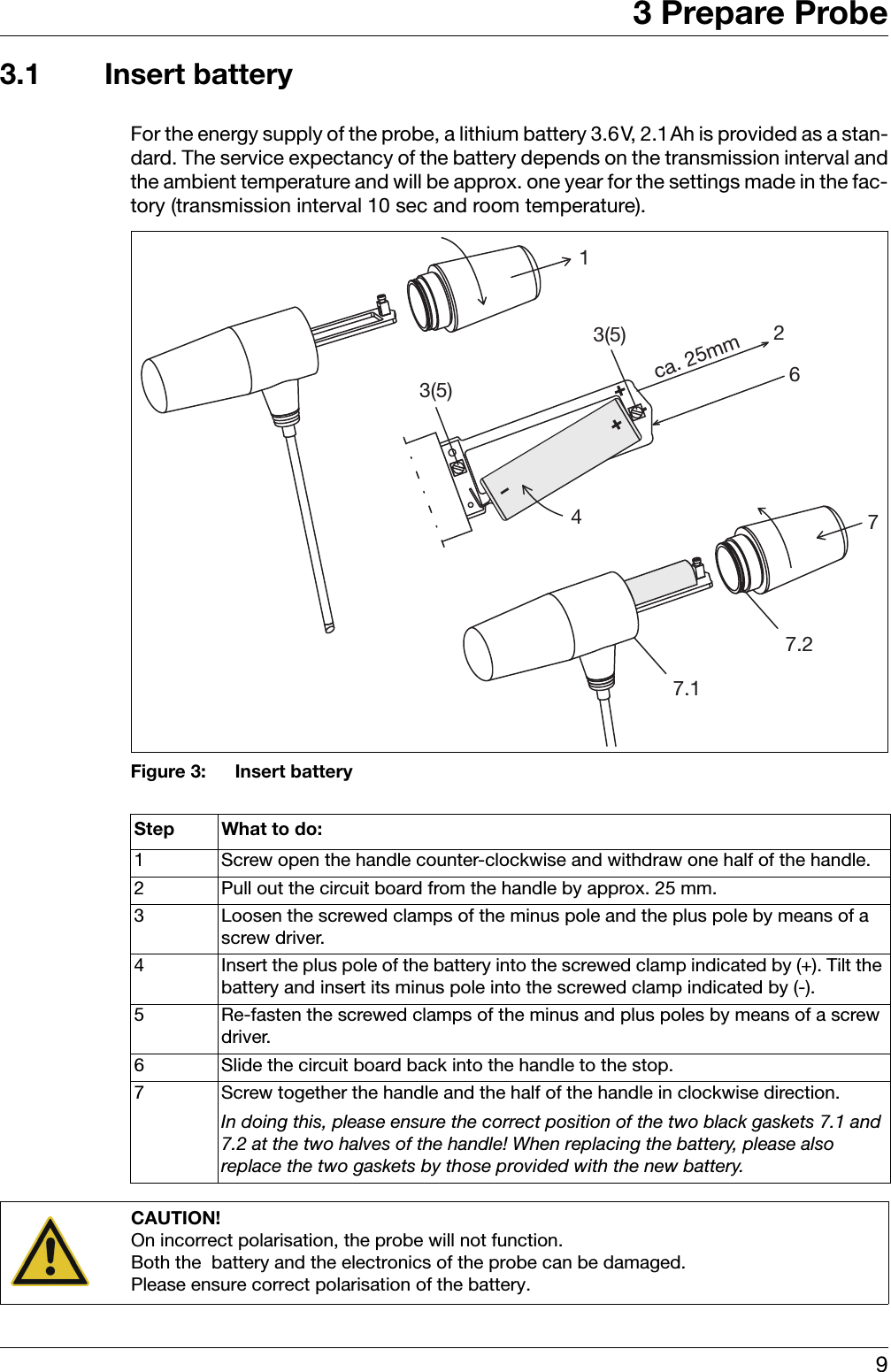 93 Prepare Probe3.1 Insert batteryFor the energy supply of the probe, a lithium battery 3.6V, 2.1Ah is provided as a stan-dard. The service expectancy of the battery depends on the transmission interval andthe ambient temperature and will be approx. one year for the settings made in the fac-tory (transmission interval 10 sec and room temperature). Figure 3: Insert batteryStep  What to do: 1 Screw open the handle counter-clockwise and withdraw one half of the handle. 2 Pull out the circuit board from the handle by approx. 25 mm.  3 Loosen the screwed clamps of the minus pole and the plus pole by means of a screw driver.4 Insert the plus pole of the battery into the screwed clamp indicated by (+). Tilt the battery and insert its minus pole into the screwed clamp indicated by (-). 5 Re-fasten the screwed clamps of the minus and plus poles by means of a screw driver. 6 Slide the circuit board back into the handle to the stop. 7 Screw together the handle and the half of the handle in clockwise direction. In doing this, please ensure the correct position of the two black gaskets 7.1 and 7.2 at the two halves of the handle! When replacing the battery, please also replace the two gaskets by those provided with the new battery. 3(5)3(5)627.17.2174ca. 25mm+-+CAUTION!On incorrect polarisation, the probe will not function. Both the  battery and the electronics of the probe can be damaged. Please ensure correct polarisation of the battery. 