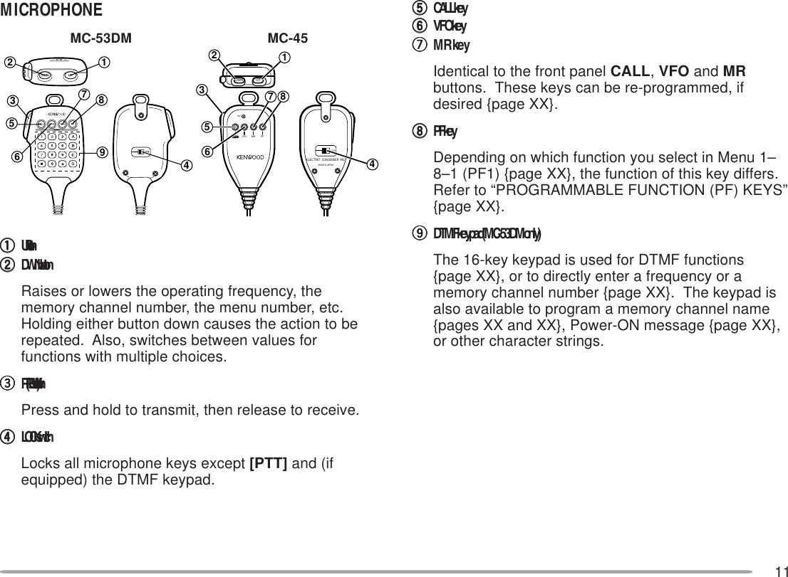 11MICROPHONEqqqqqUP buttonwwwwwDWN buttonRaises or lowers the operating frequency, thememory channel number, the menu number, etc.Holding either button down causes the action to berepeated.  Also, switches between values forfunctions with multiple choices.eeeeePTT (Push-to-talk) switchPress and hold to transmit, then release to receive.rrrrrLOCK switchLocks all microphone keys except [PTT] and (ifequipped) the DTMF keypad.tttttCALL keyyyyyyVFO keyuuuuuMR keyIdentical to the front panel CALL, VFO and MRbuttons.  These keys can be re-programmed, ifdesired {page XX}.iiiiiPF keyDepending on which function you select in Menu 1–8–1 (PF1) {page XX}, the function of this key differs.Refer to “PROGRAMMABLE FUNCTION (PF) KEYS”{page XX}.oooooDTMF keypad (MC-53DM only)The 16-key keypad is used for DTMF functions{page XX}, or to directly enter a frequency or amemory channel number {page XX}.  The keypad isalso available to program a memory channel name{pages XX and XX}, Power-ON message {page XX},or other character strings.8MICLOCKELECTRET  CONDENSER  MICMADE IN JAPANDWN UPVFO MR PFCALL3542167412376568MC-53DM MC-45