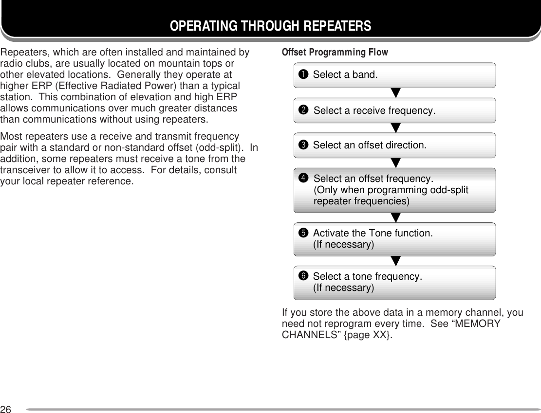 26OPERATING THROUGH REPEATERSRepeaters, which are often installed and maintained byradio clubs, are usually located on mountain tops orother elevated locations.  Generally they operate athigher ERP (Effective Radiated Power) than a typicalstation.  This combination of elevation and high ERPallows communications over much greater distancesthan communications without using repeaters.Most repeaters use a receive and transmit frequencypair with a standard or non-standard offset (odd-split).  Inaddition, some repeaters must receive a tone from thetransceiver to allow it to access.  For details, consultyour local repeater reference.Offset Programming FlowIf you store the above data in a memory channel, youneed not reprogram every time.  See “MEMORYCHANNELS” {page XX}.Select a band.qwertySelect a receive frequency.Select an offset direction.Select an offset frequency. (Only when programming odd-split repeater frequencies)Activate the Tone function. (If necessary)Select a tone frequency. (If necessary)