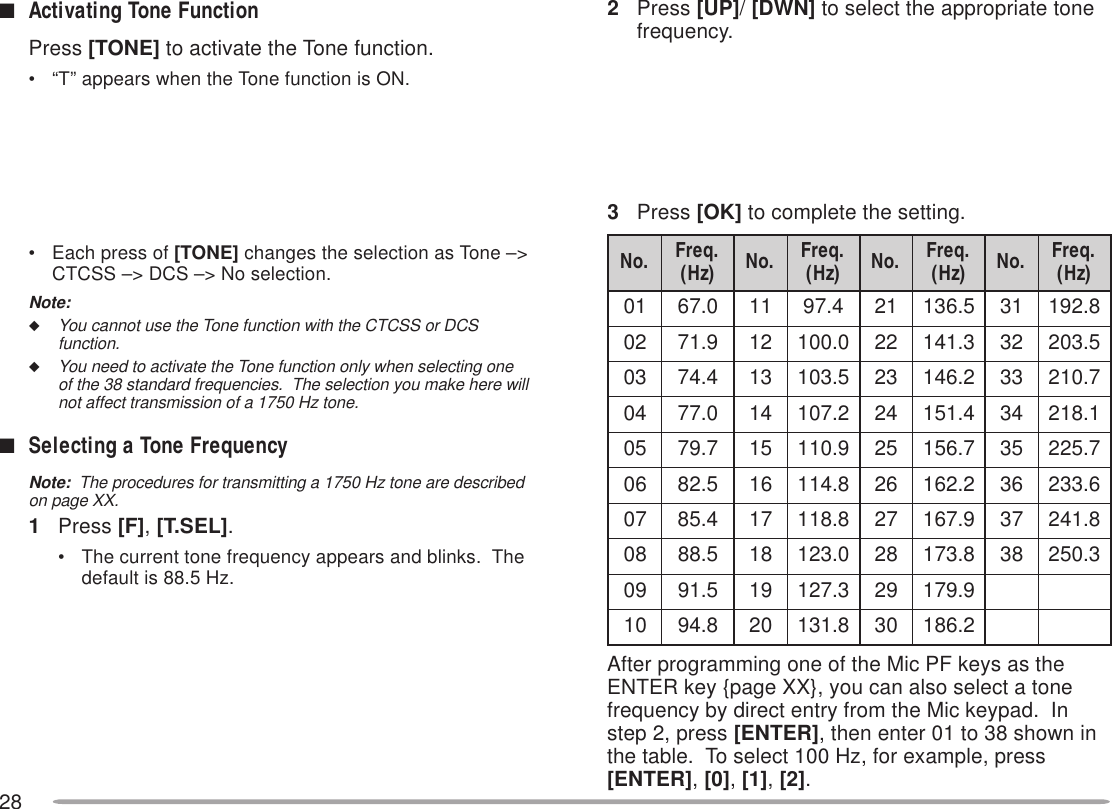 282Press [UP]/ [DWN] to select the appropriate tonefrequency.3Press [OK] to complete the setting.After programming one of the Mic PF keys as theENTER key {page XX}, you can also select a tonefrequency by direct entry from the Mic keypad.  Instep 2, press [ENTER], then enter 01 to 38 shown inthe table.  To select 100 Hz, for example, press[ENTER], [0], [1], [2].■Activating Tone FunctionPress [TONE] to activate the Tone function.• “T” appears when the Tone function is ON.• Each press of [TONE] changes the selection as Tone –&gt;CTCSS –&gt; DCS –&gt; No selection.Note:◆You cannot use the Tone function with the CTCSS or DCSfunction.◆You need to activate the Tone function only when selecting oneof the 38 standard frequencies.  The selection you make here willnot affect transmission of a 1750 Hz tone.■Selecting a Tone FrequencyNote:  The procedures for transmitting a 1750 Hz tone are describedon page XX.1Press [F], [T.SEL].• The current tone frequency appears and blinks.  Thedefault is 88.5 Hz..oN .qerF )zH( .oN .qerF )zH( .oN .qerF )zH( .oN .qerF )zH(100.76114.79125.631138.291209.17210.001223.141235.302304.47315.301322.641337.012400.77412.701424.151431.812507.97519.011527.651537.522605.28618.411622.261636.332704.58718.811729.761738.142805.88810.321828.371833.052905.19913.721929.971018.49028.131032.681