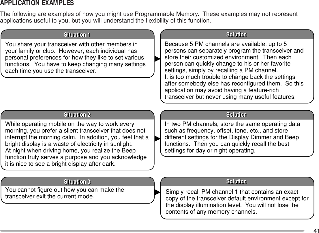 41APPLICATION EXAMPLESThe following are examples of how you might use Programmable Memory.  These examples may not representapplications useful to you, but you will understand the flexibility of this function.SolutionSolutionSolutionSolutionSolutionSolutionSituation 3Situation 3Situation 2Situation 2Situation 1Situation 1You share your transceiver with other members in your family or club.  However, each individual has personal preferences for how they like to set various functions.  You have to keep changing many settings each time you use the transceiver.Because 5 PM channels are available, up to 5 persons can separately program the transceiver and store their customized environment.  Then each person can quickly change to his or her favorite settings, simply by recalling a PM channel.  It is too much trouble to change back the settings after somebody else has reconfigured them.  So this application may avoid having a feature-rich transceiver but never using many useful features. While operating mobile on the way to work every morning, you prefer a silent transceiver that does not interrupt the morning calm.  In addition, you feel that a bright display is a waste of electricity in sunlight.  At night when driving home, you realize the Beep function truly serves a purpose and you acknowledge it is nice to see a bright display after dark.In two PM channels, store the same operating data such as frequency, offset, tone, etc., and store different settings for the Display Dimmer and Beep functions.  Then you can quickly recall the best settings for day or night operating.You cannot figure out how you can make the transceiver exit the current mode. Simply recall PM channel 1 that contains an exact copy of the transceiver default environment except for the display illumination level.  You will not lose the contents of any memory channels.  